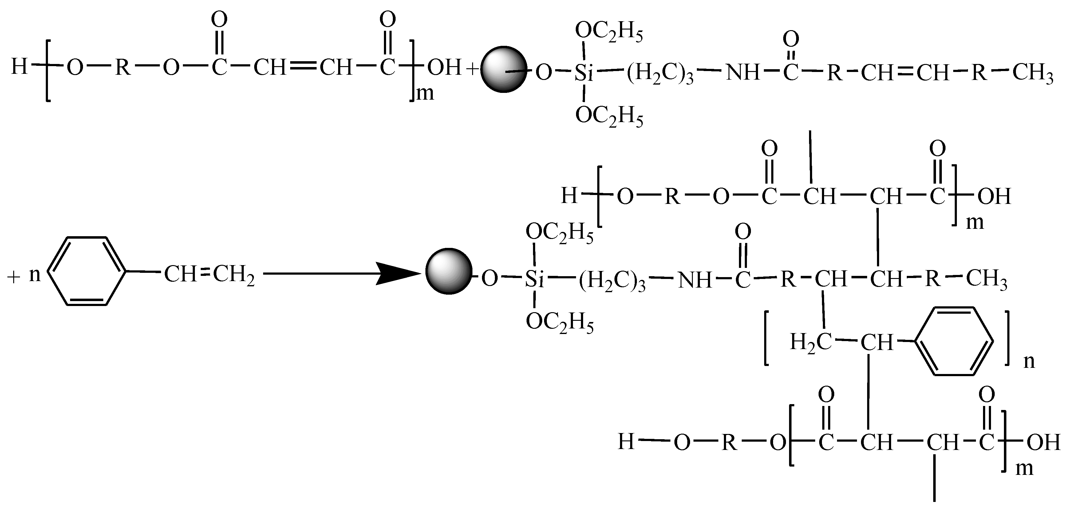 Polymers 10 00362 i005 Polymers 10 00362 i005