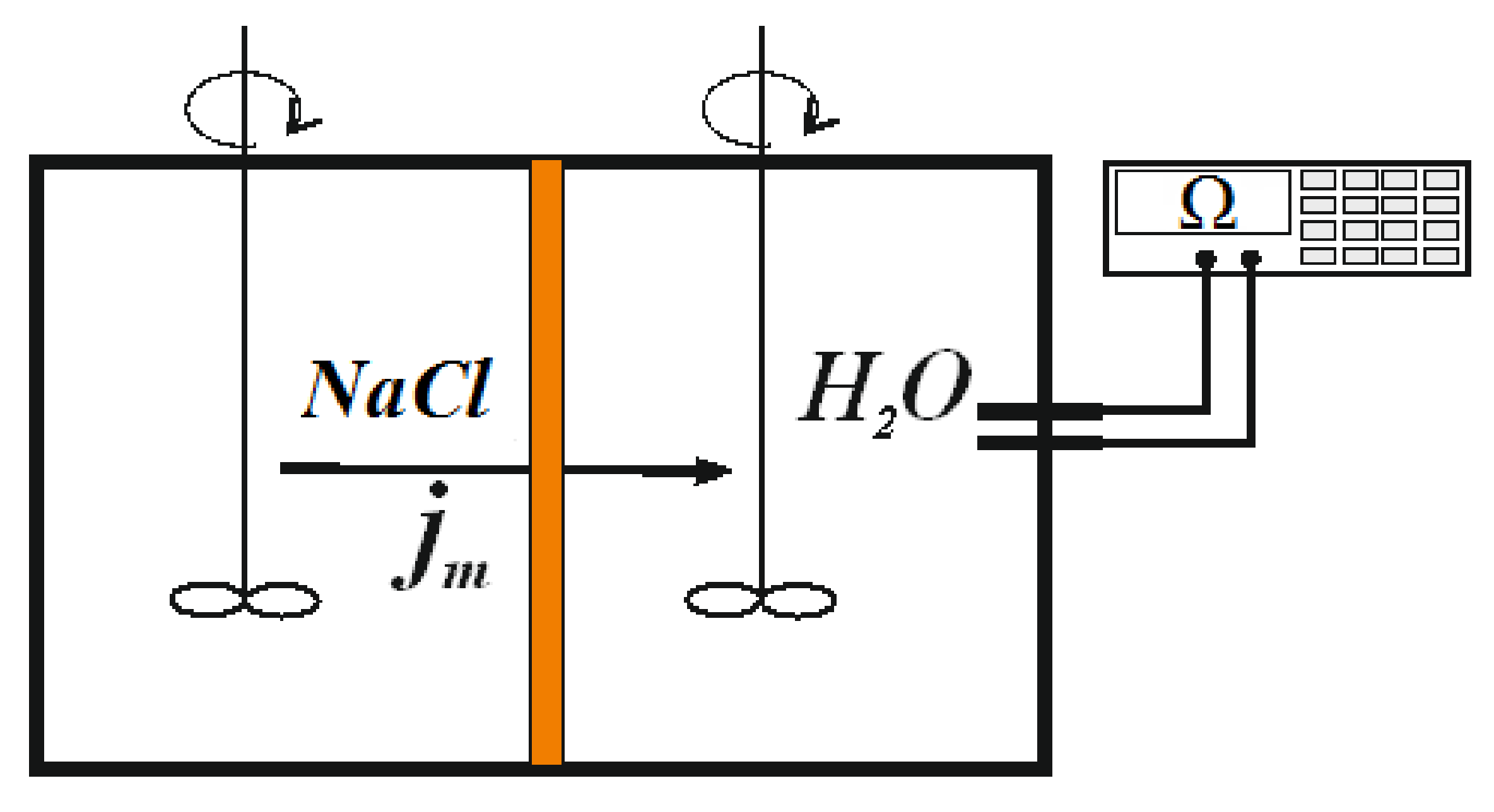 Polymers 10 00366 g007 550
