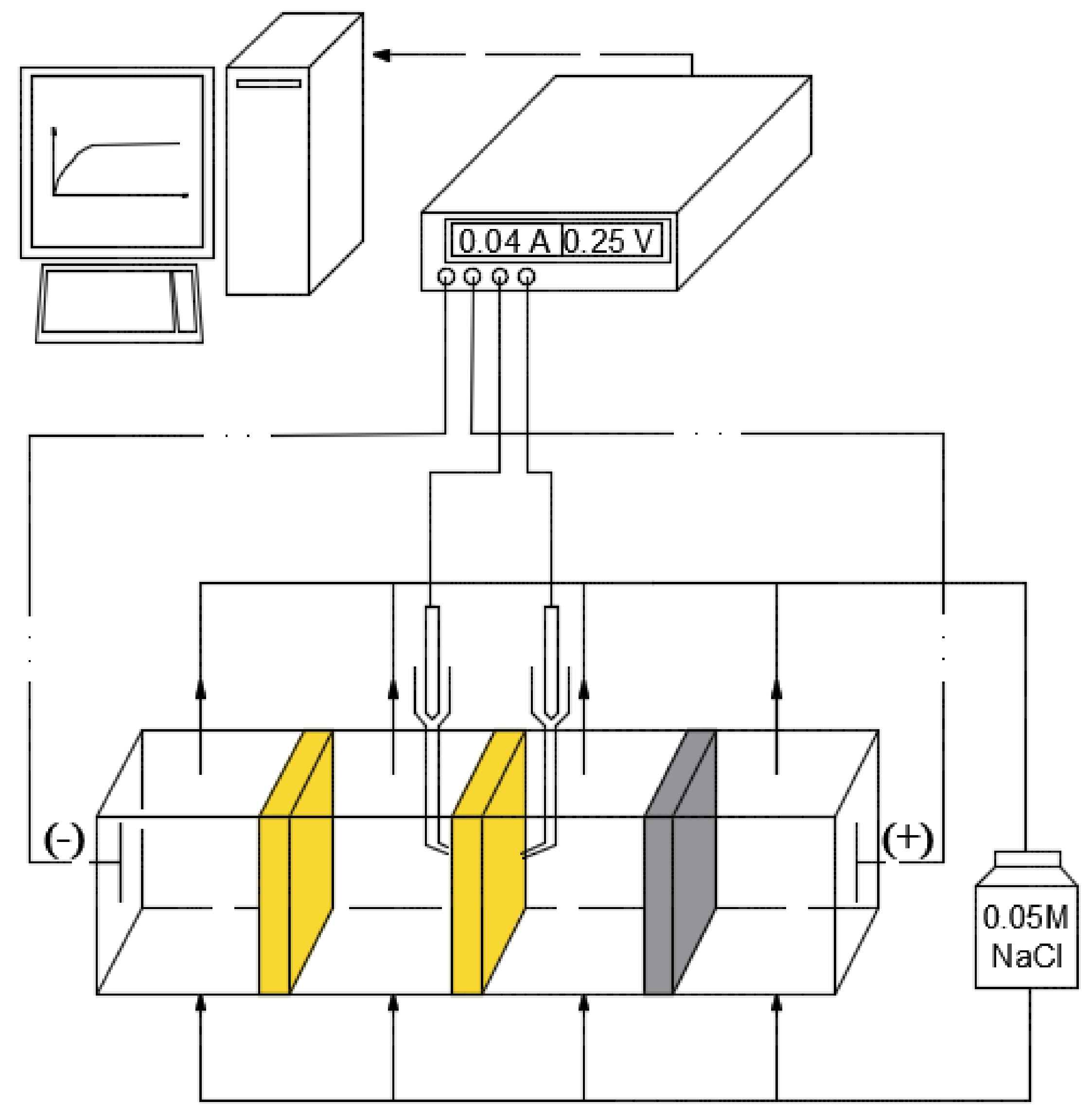 Polymers 10 00366 g008 550