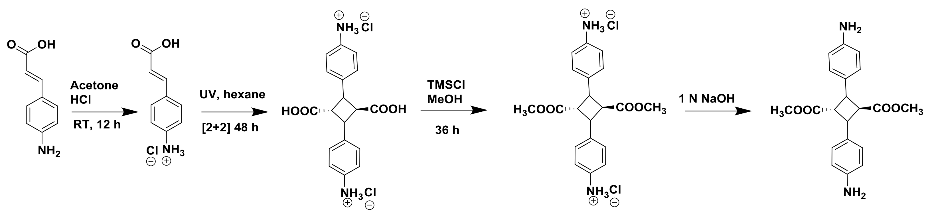 Polymers 10 00368 sch001