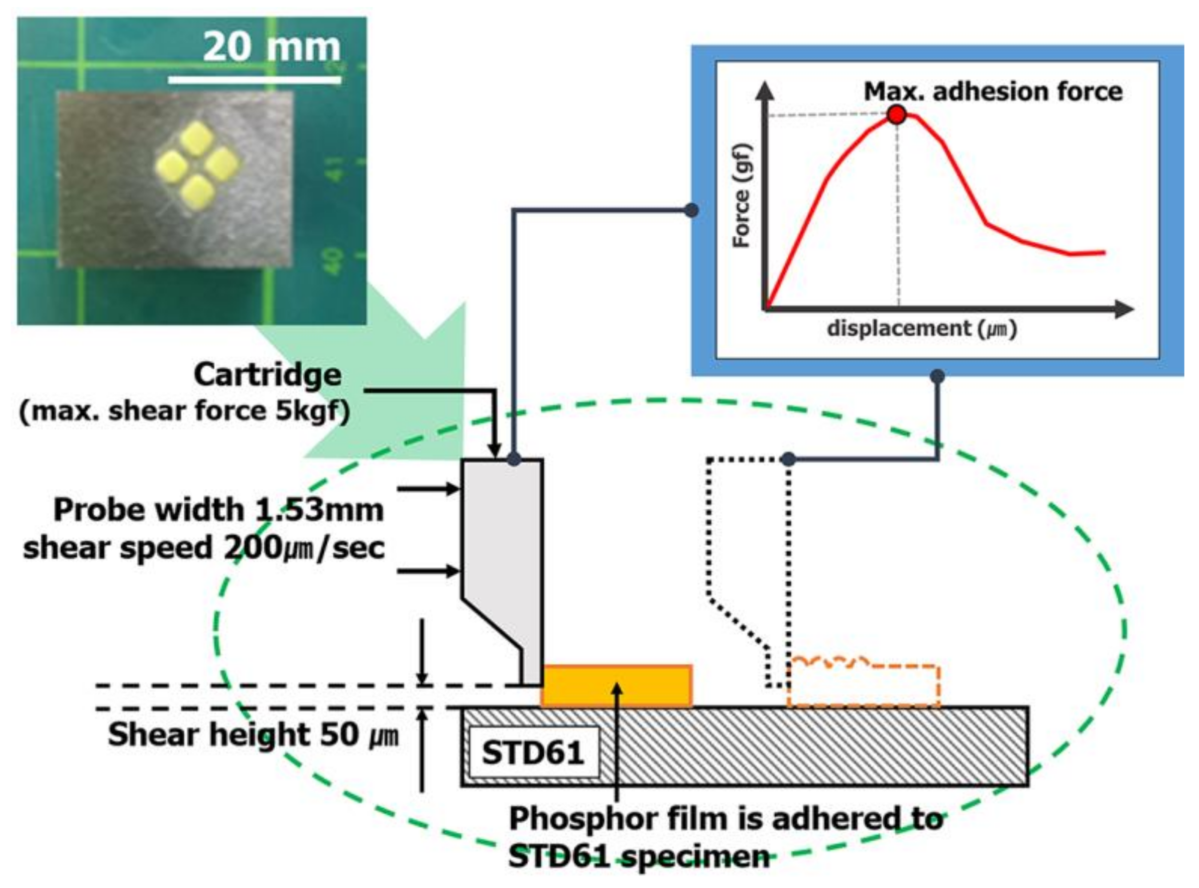 Polymers 10 00370 g004 550