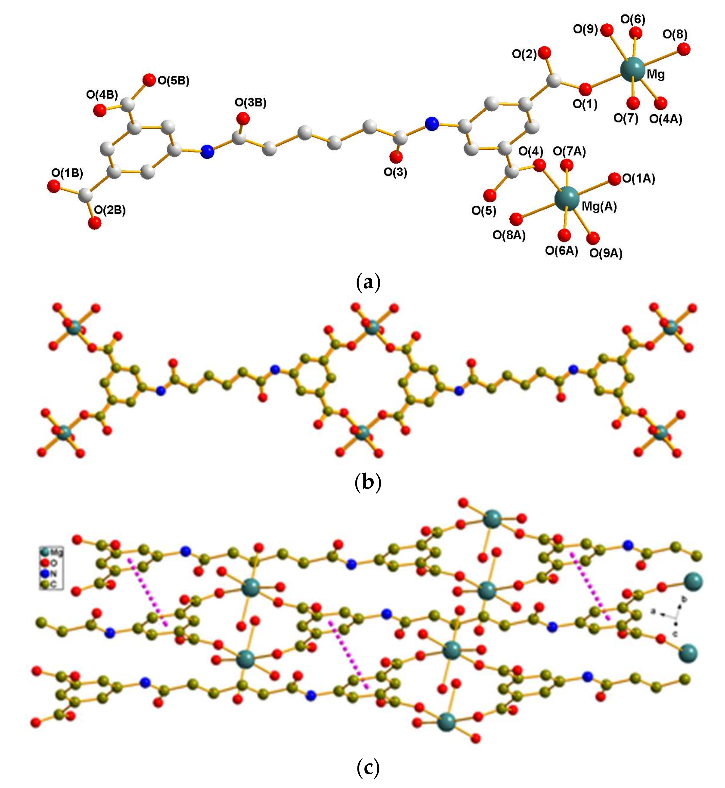 Polymers 10 00371 g002