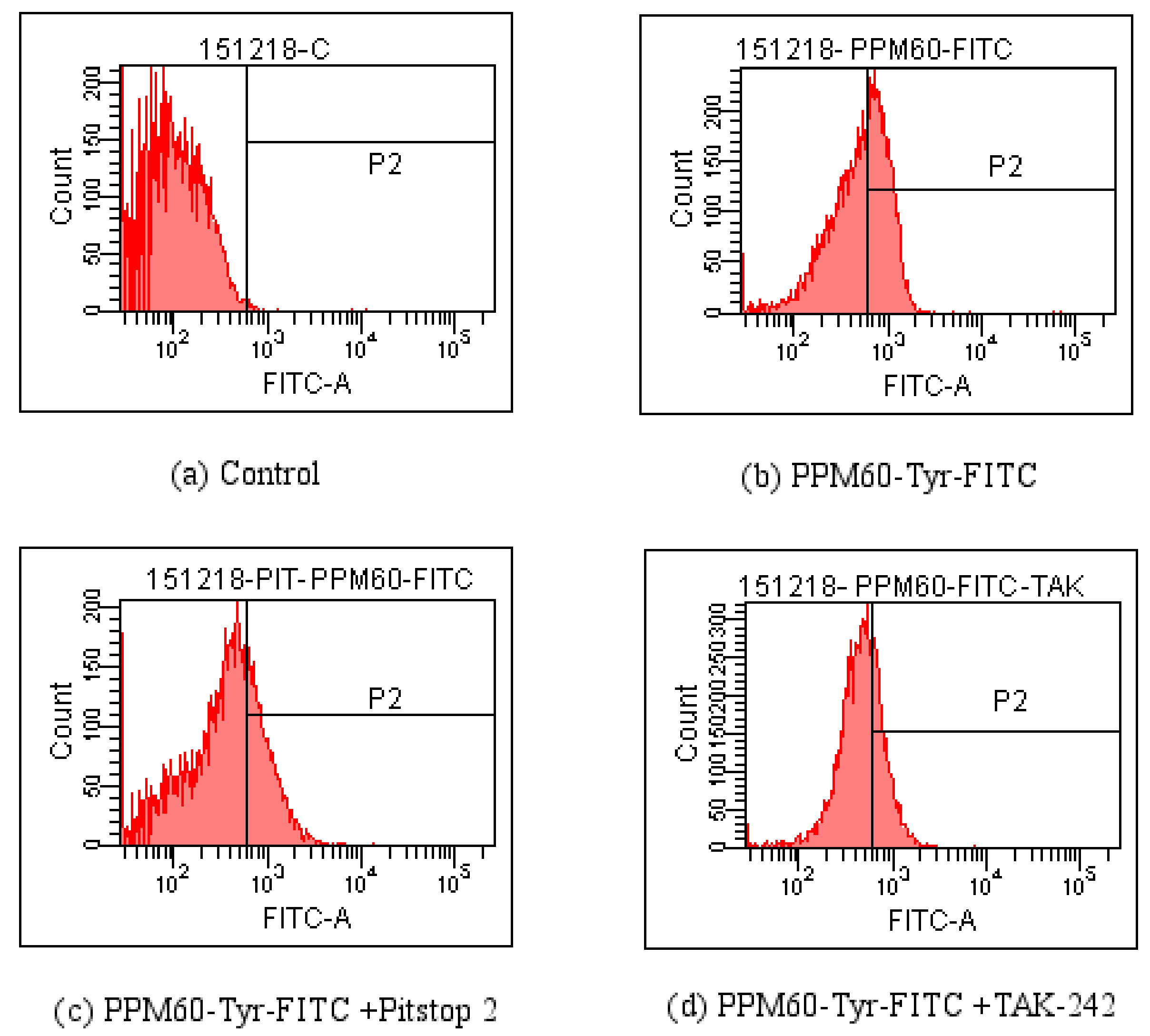 Polymers 10 00372 g009 550