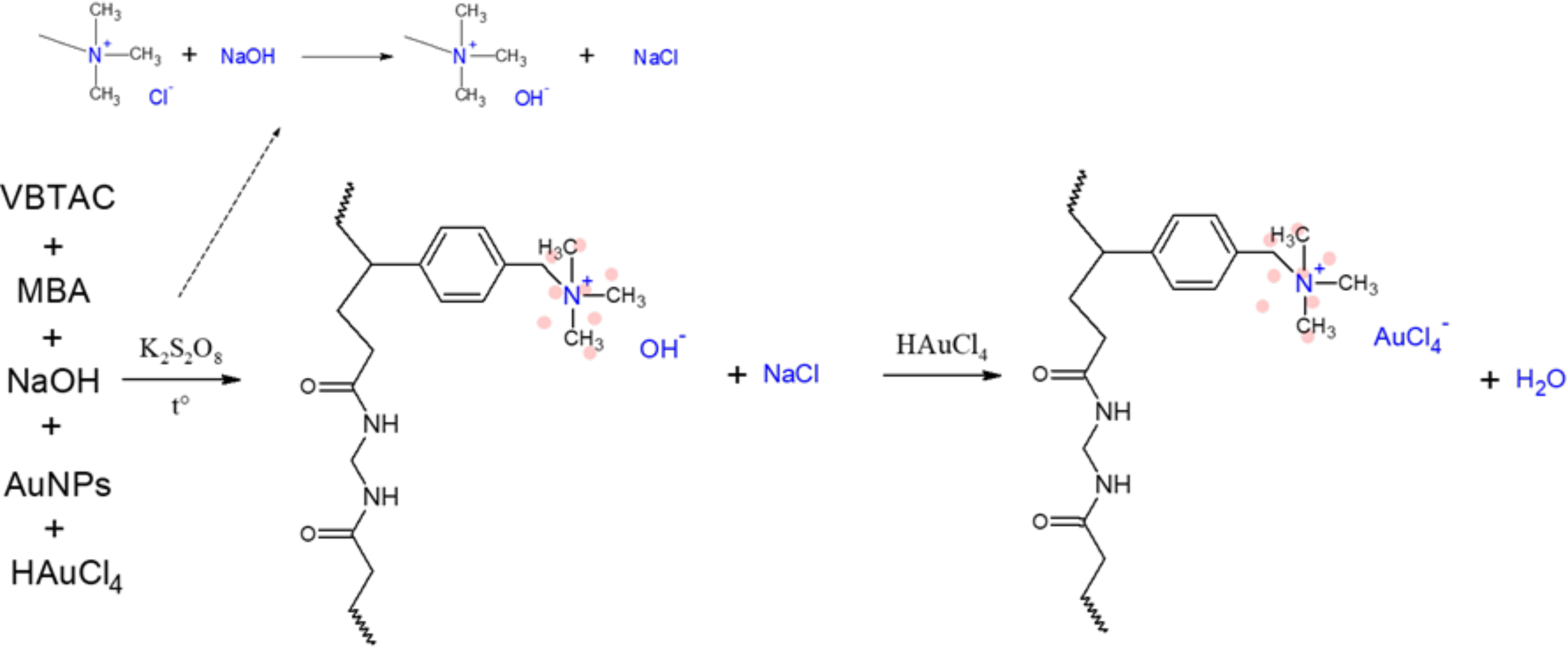 Polymers 10 00377 g008