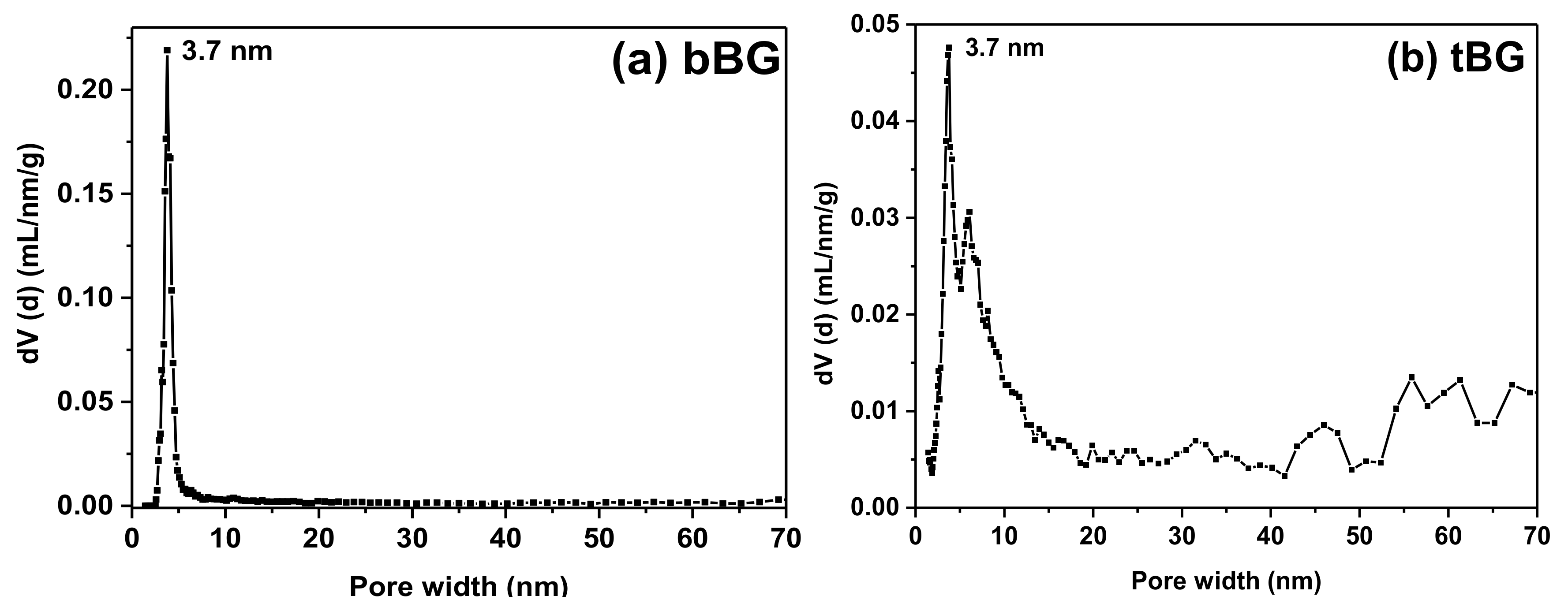 Polymers 10 00381 g005 Polymers 10 00381 g005