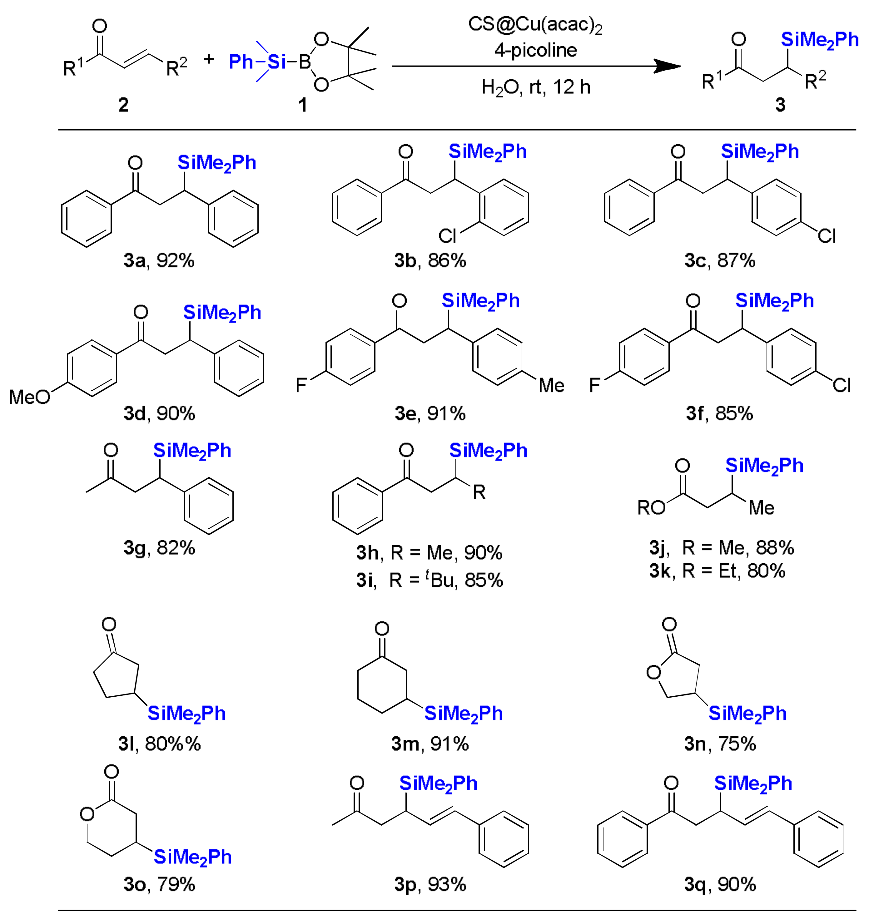 Polymers 10 00385 g001