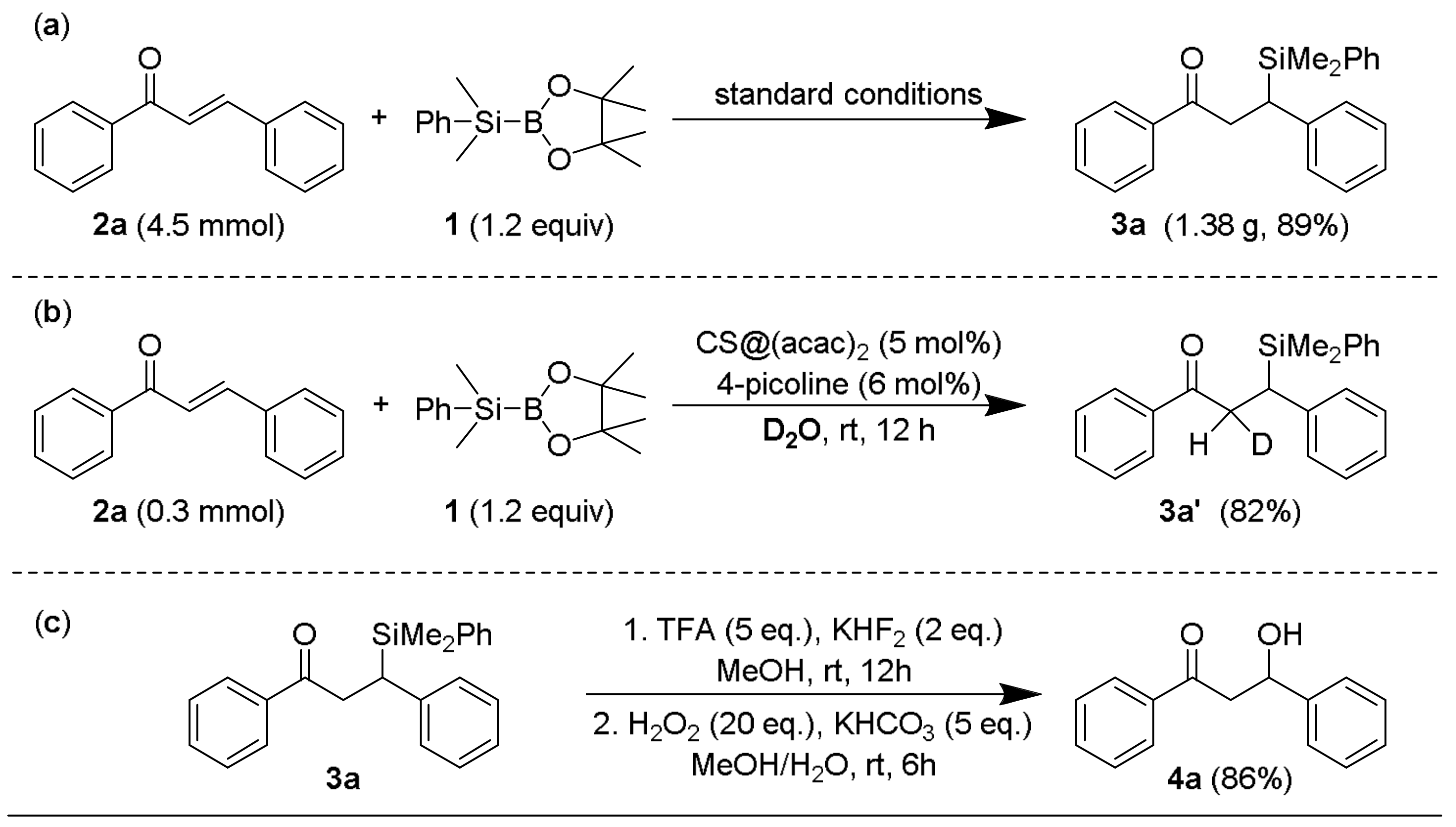 Polymers 10 00385 sch001