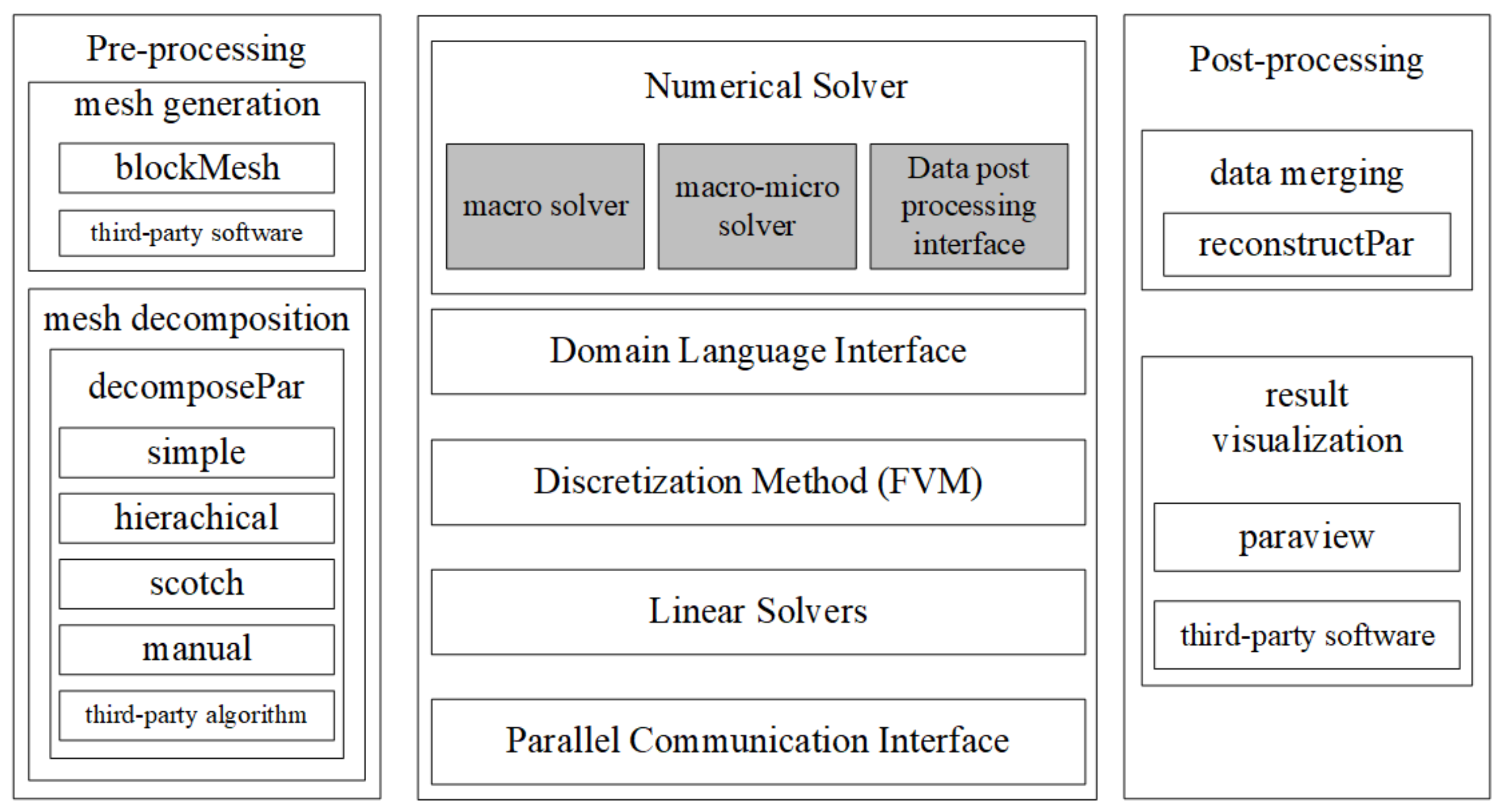 Polymers 10 00387 g001 Polymers 10 00387 g001