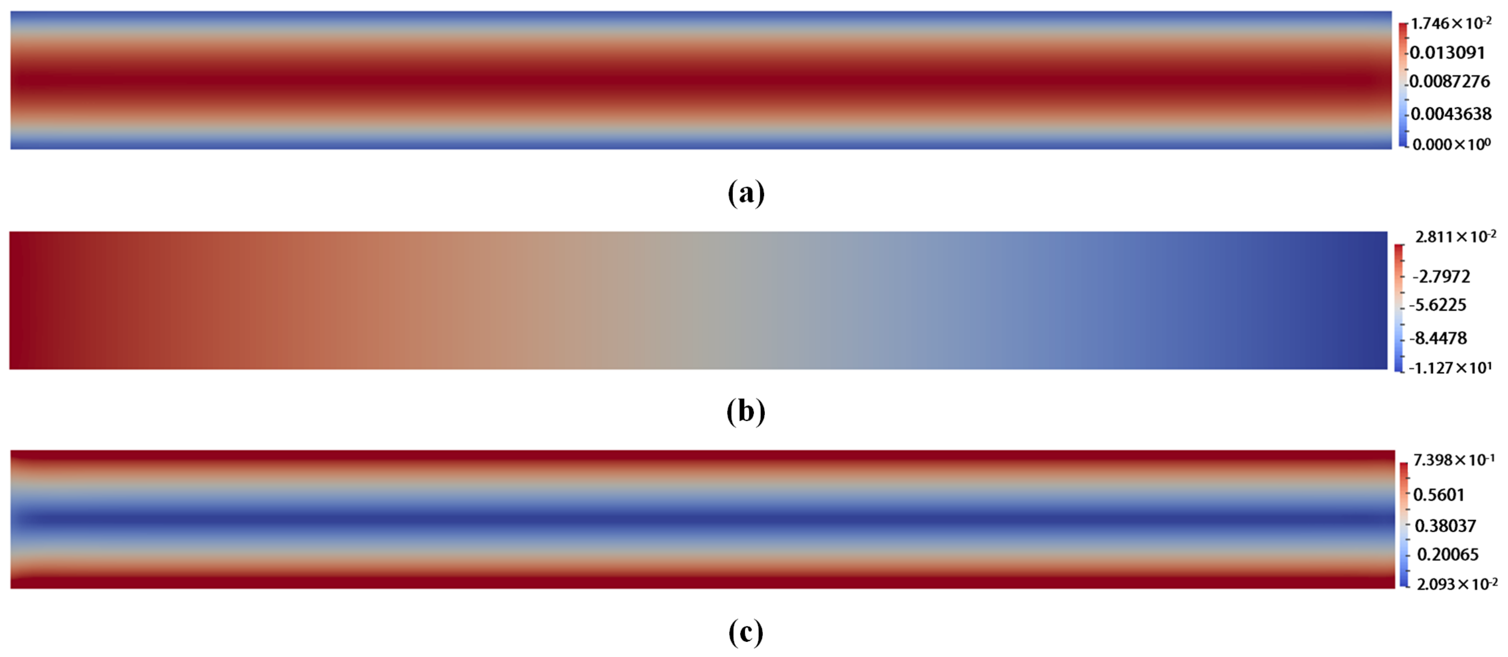 Polymers 10 00387 g005 Polymers 10 00387 g005