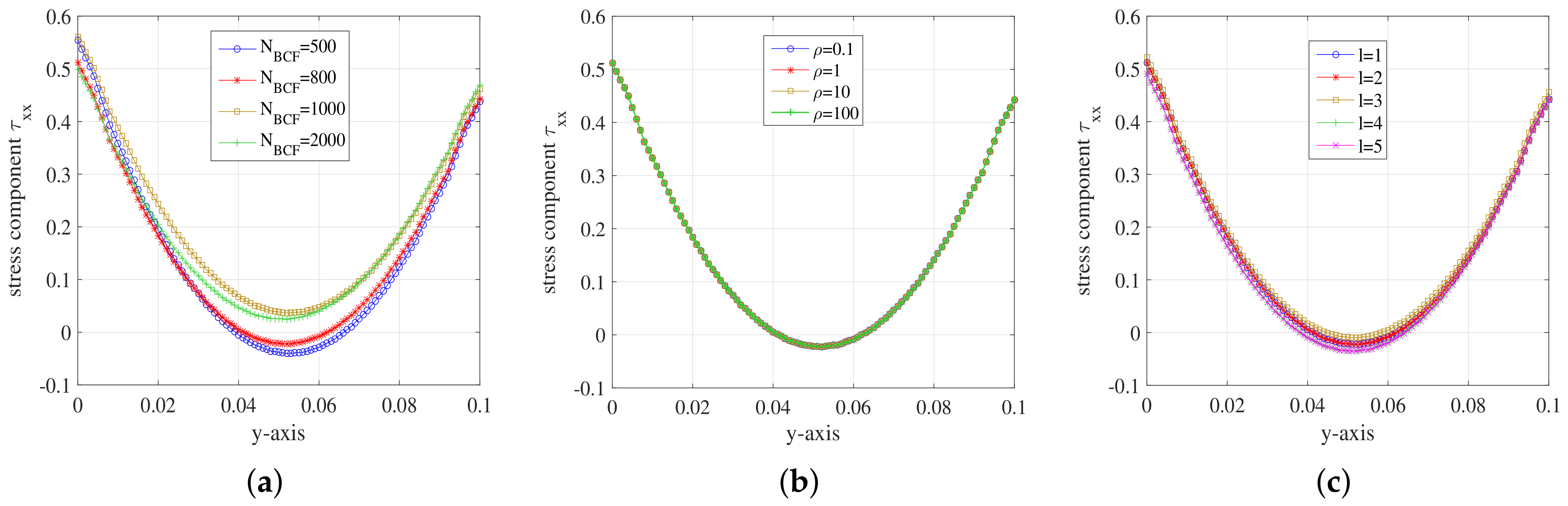 Polymers 10 00387 g008 Polymers 10 00387 g008