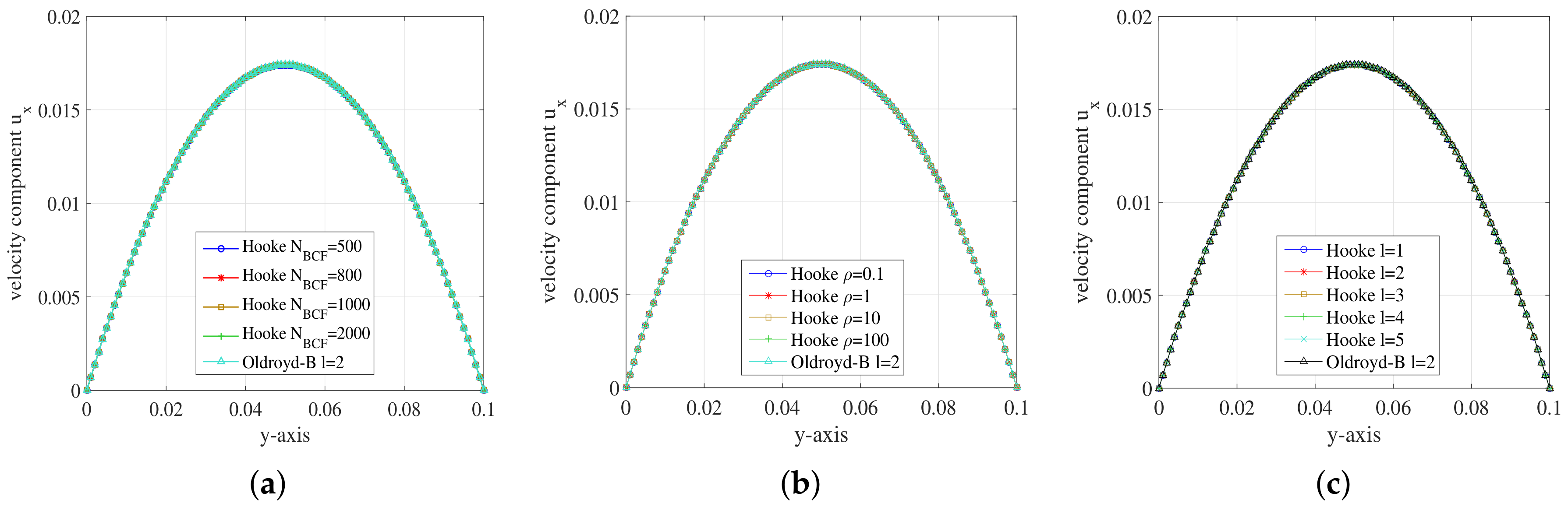 Polymers 10 00387 g009 Polymers 10 00387 g009