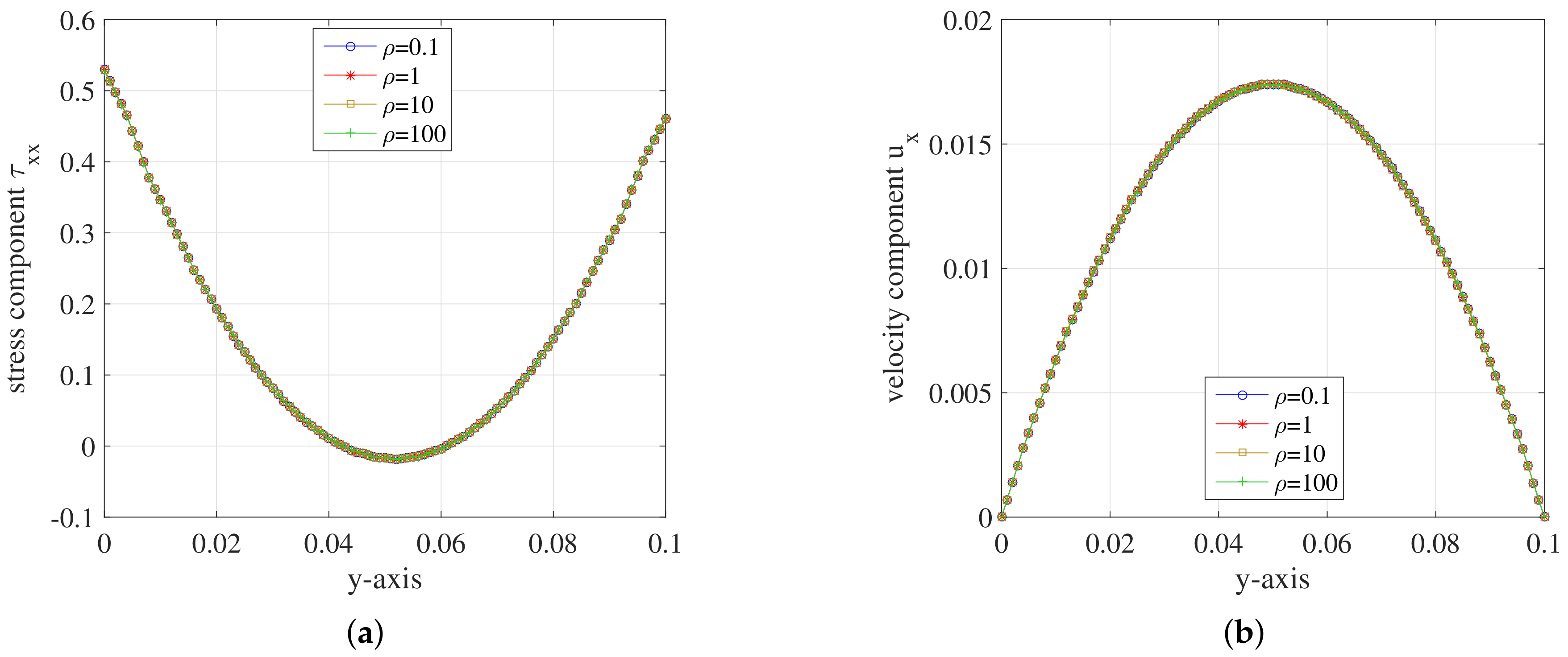 Polymers 10 00387 g010 Polymers 10 00387 g010
