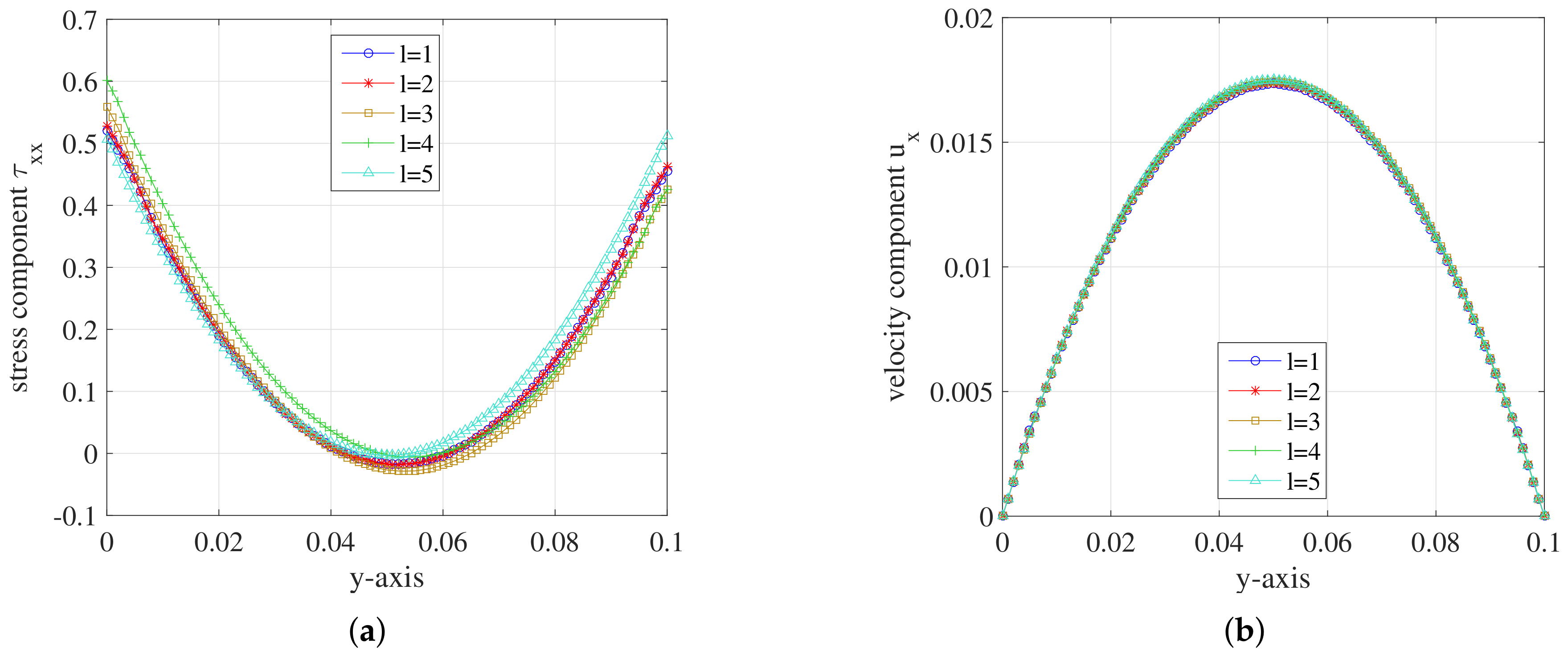 Polymers 10 00387 g011 Polymers 10 00387 g011