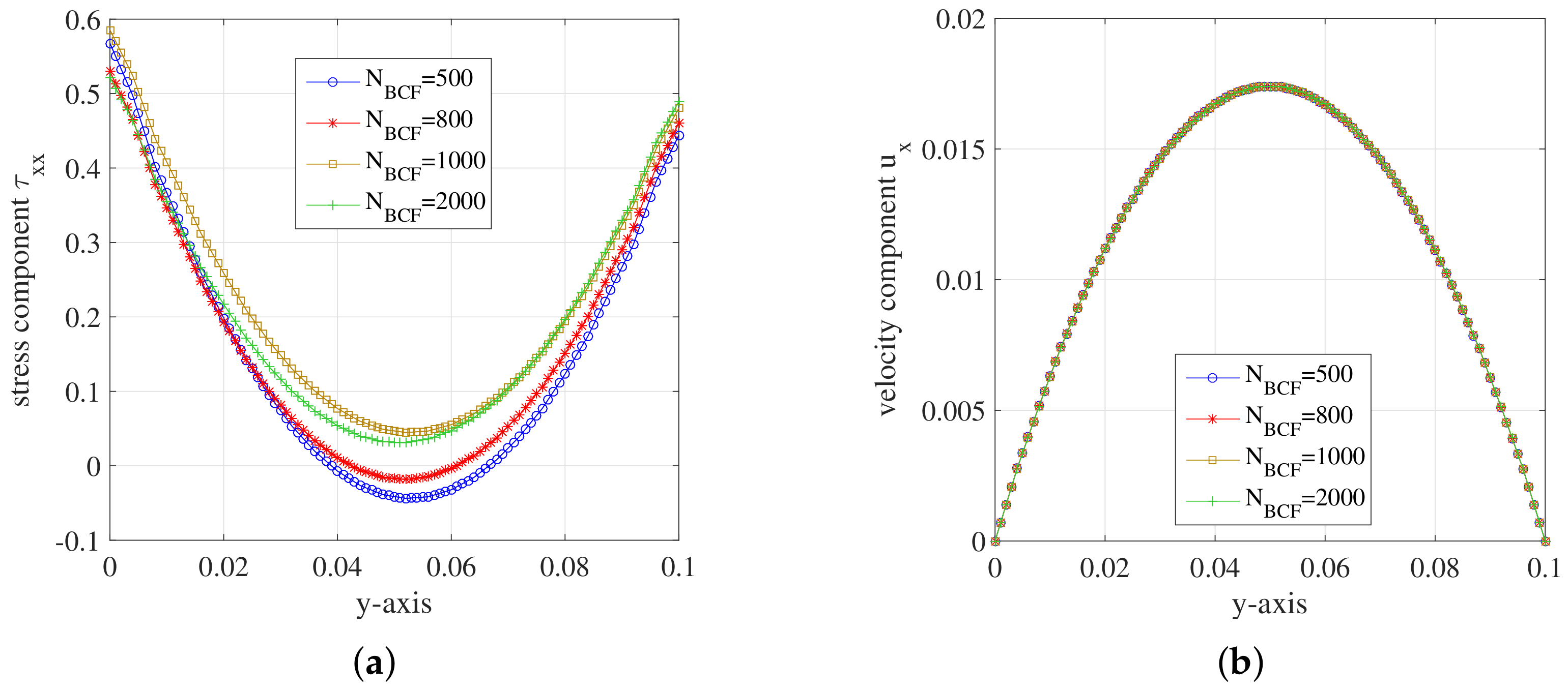 Polymers 10 00387 g012 Polymers 10 00387 g012