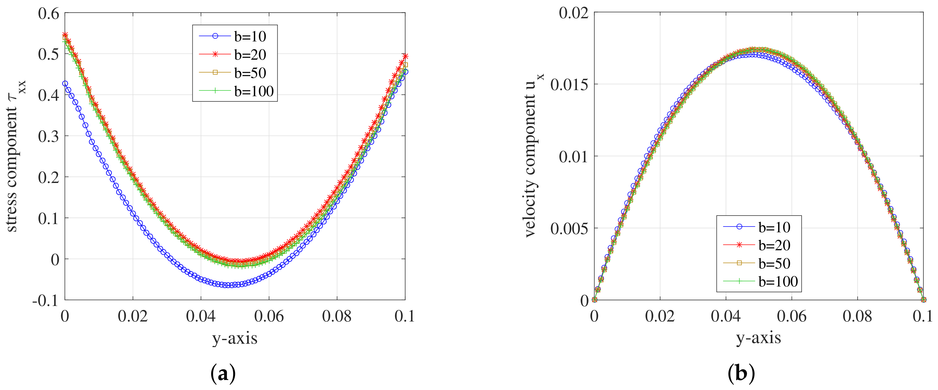 Polymers 10 00387 g013 Polymers 10 00387 g013