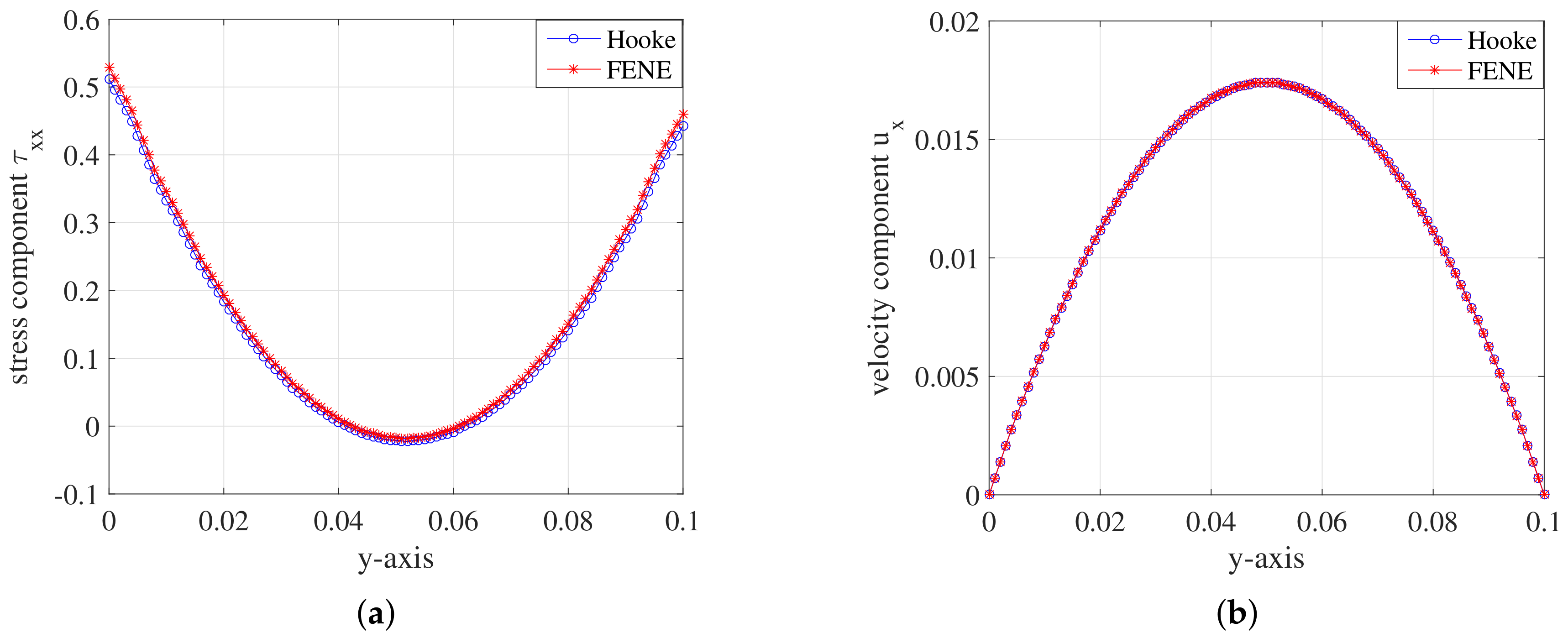 Polymers 10 00387 g014 Polymers 10 00387 g014