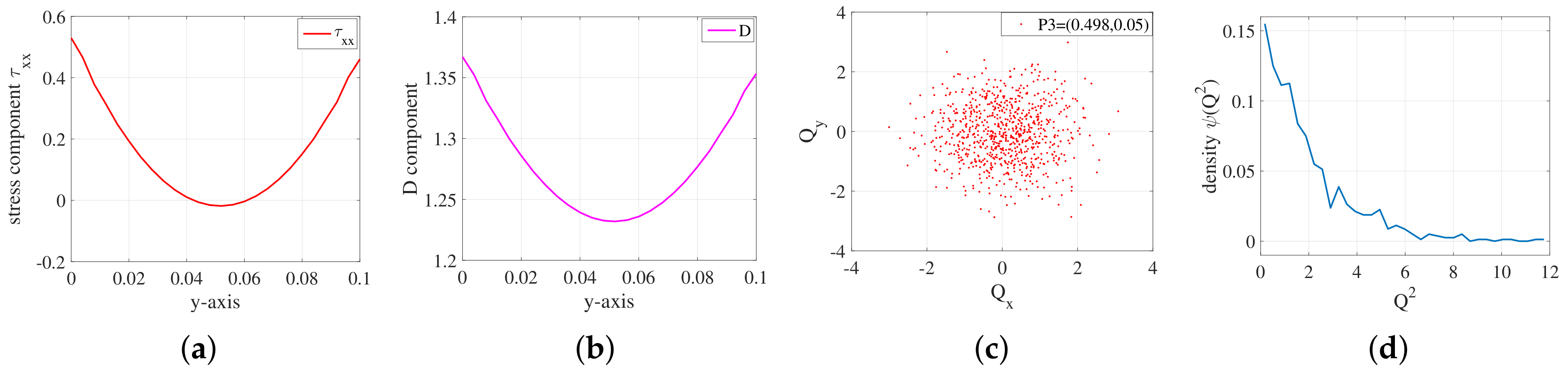 Polymers 10 00387 g015a Polymers 10 00387 g015a
