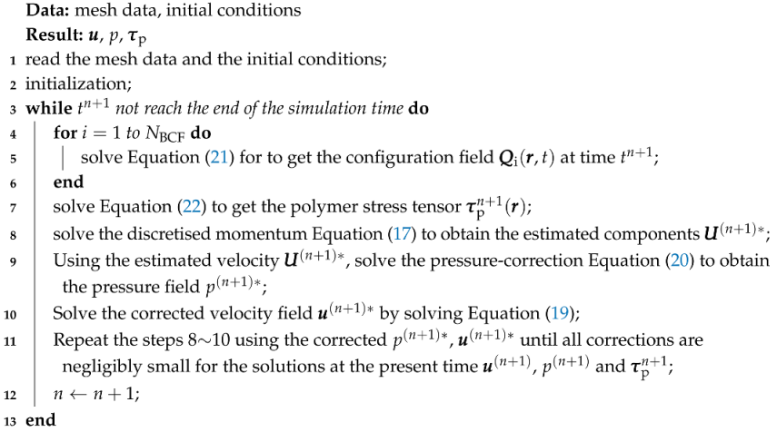 Polymers 10 00387 i001 Polymers 10 00387 i001