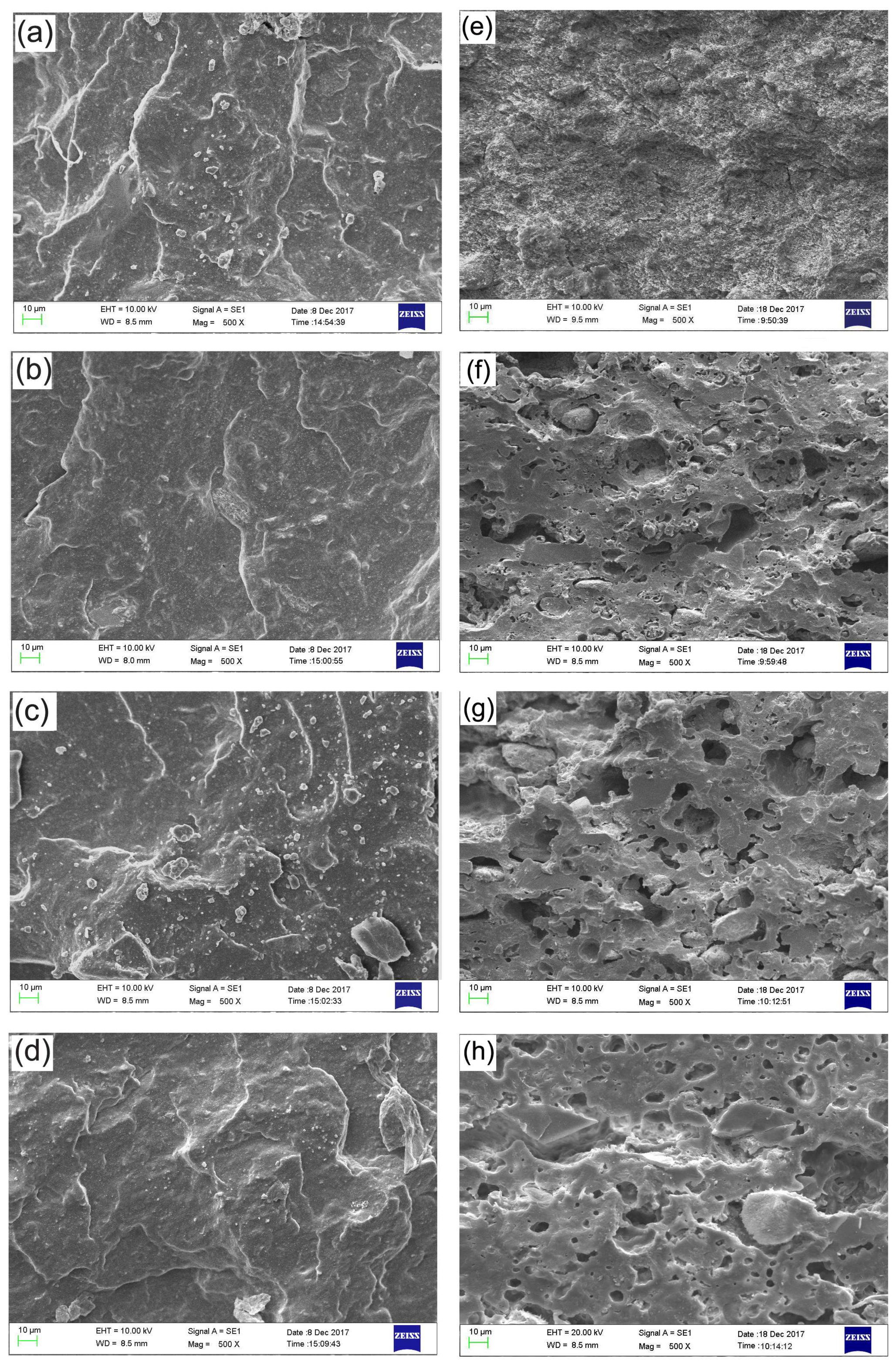 Improving the Mechanical and Electrical Properties of Improving the Mechanical and Electrical Properties of
