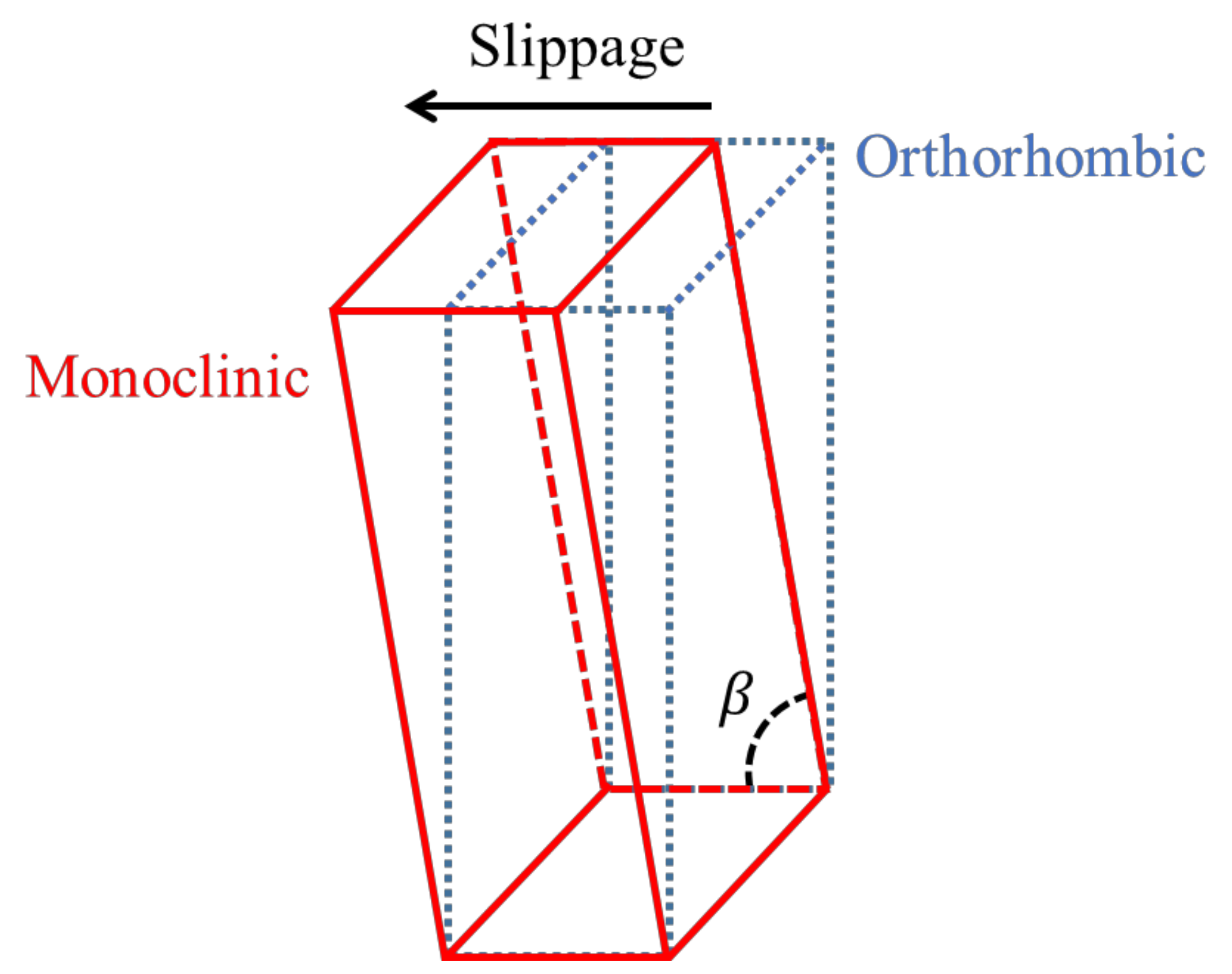 Polymers 10 00391 g019 550