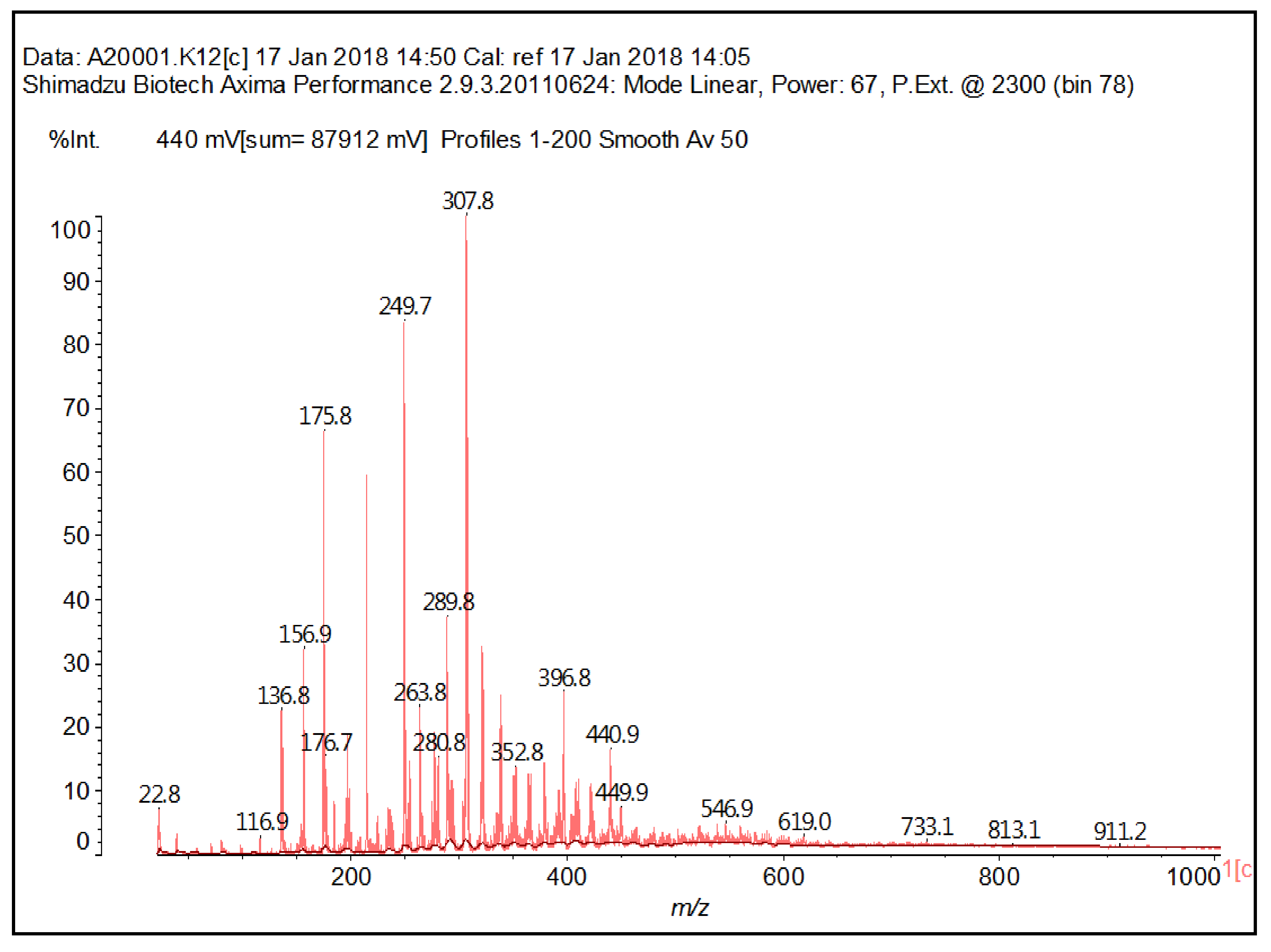 Polymers 10 00402 g008 Polymers 10 00402 g008