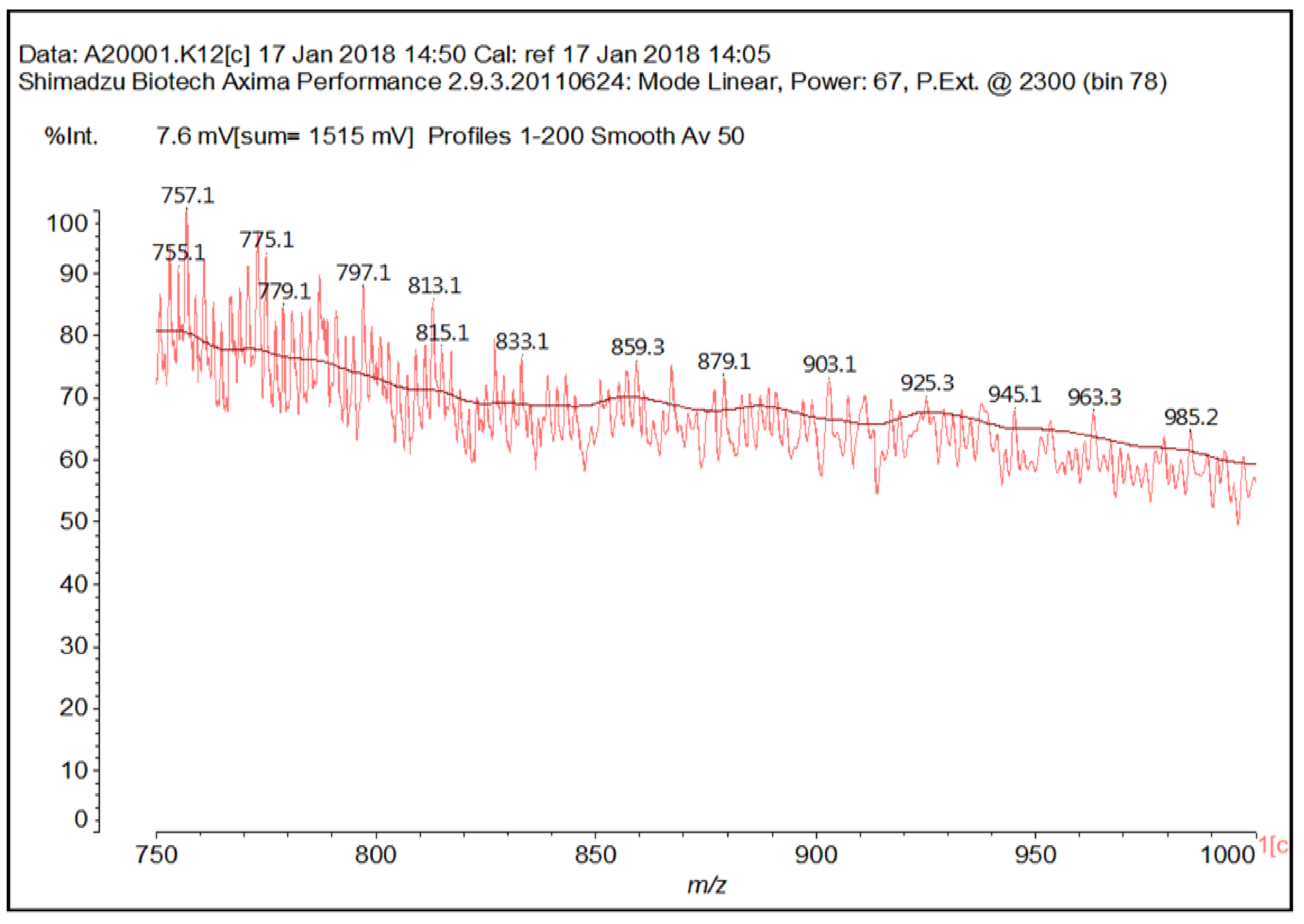 Polymers 10 00402 g011 Polymers 10 00402 g011