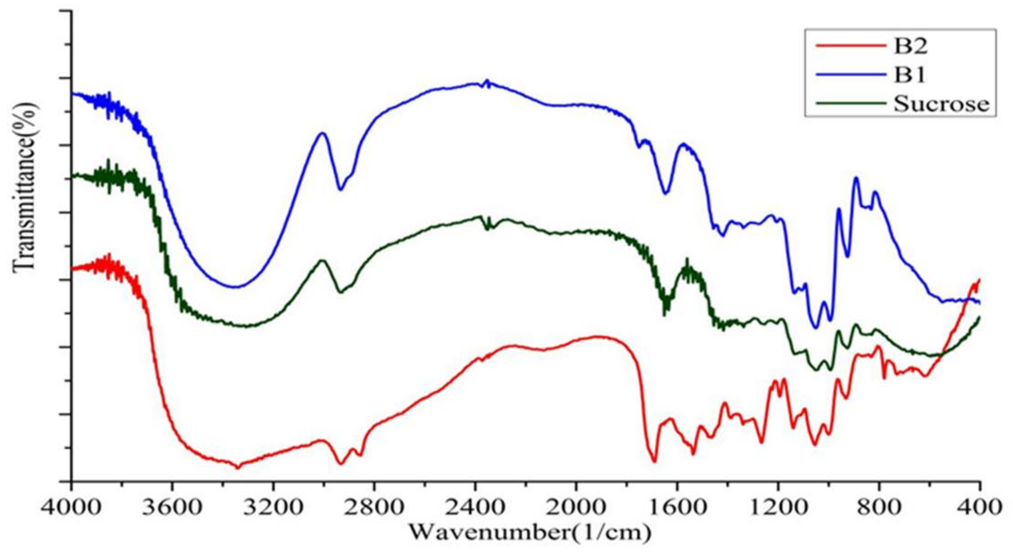 Polymers 10 00402 g019 Polymers 10 00402 g019