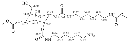 Polymers 10 00402 i007 Polymers 10 00402 i007