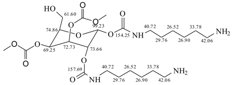 Polymers 10 00402 i008 Polymers 10 00402 i008