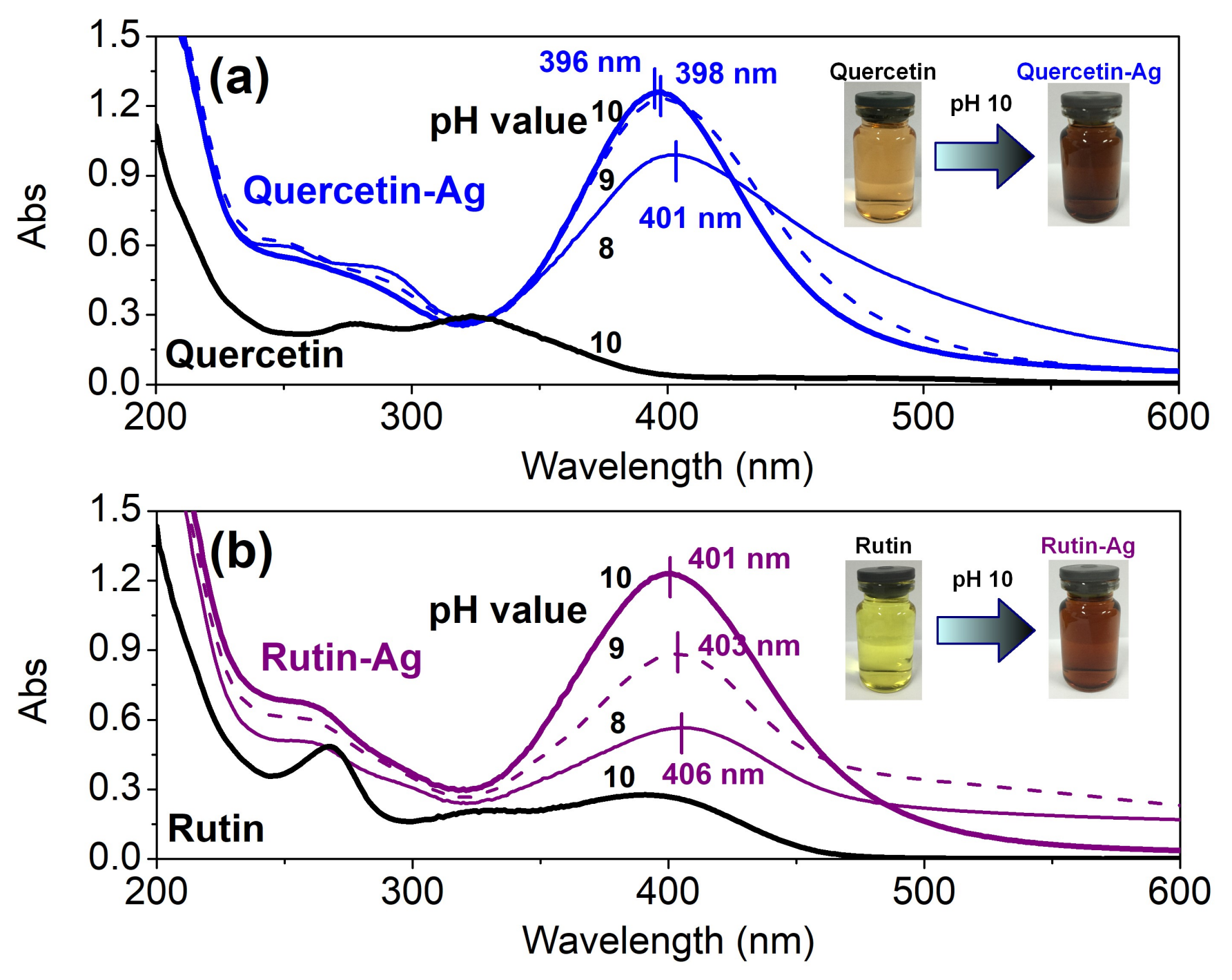 Polymers 10 00404 g002