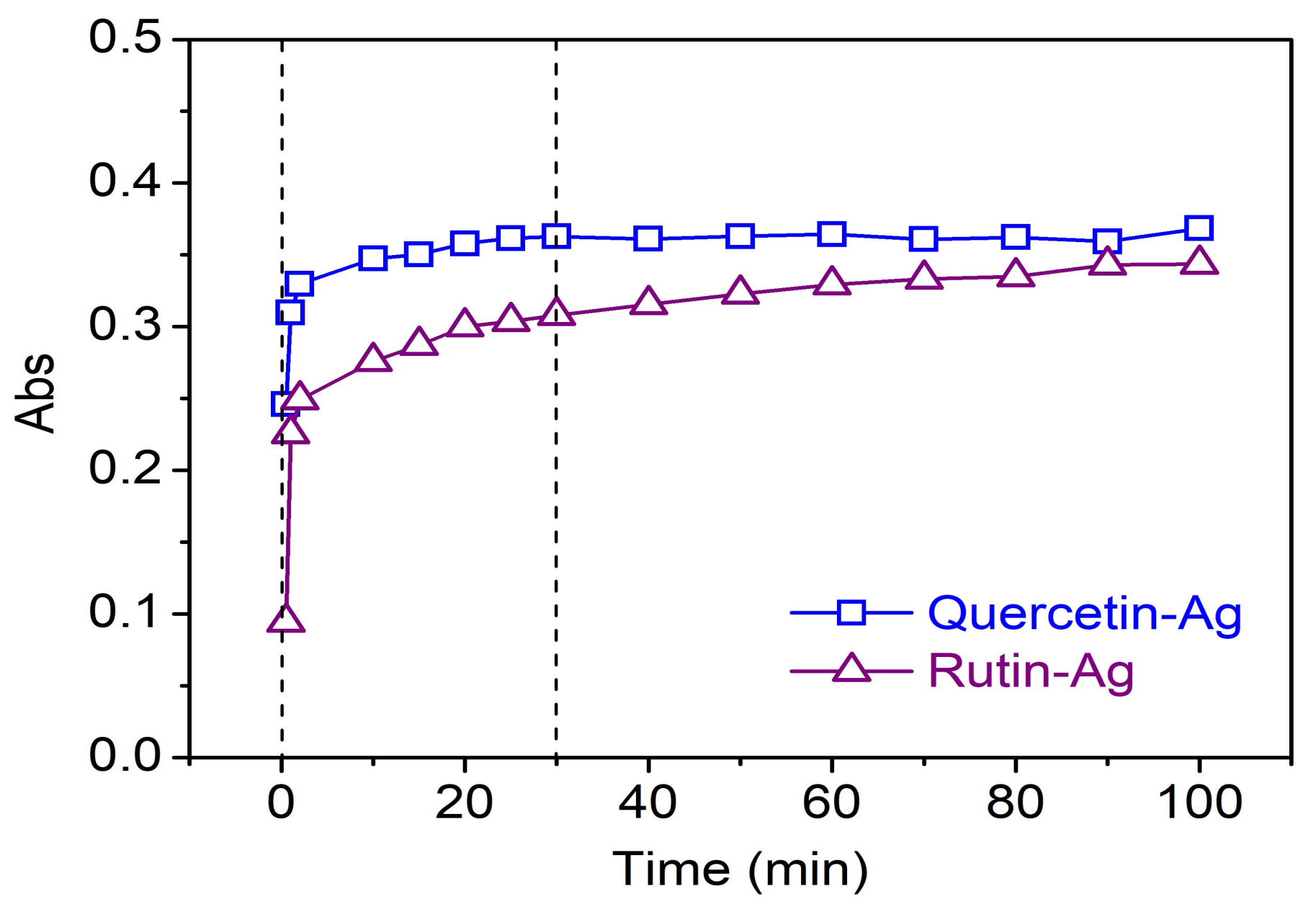 Polymers 10 00404 g005