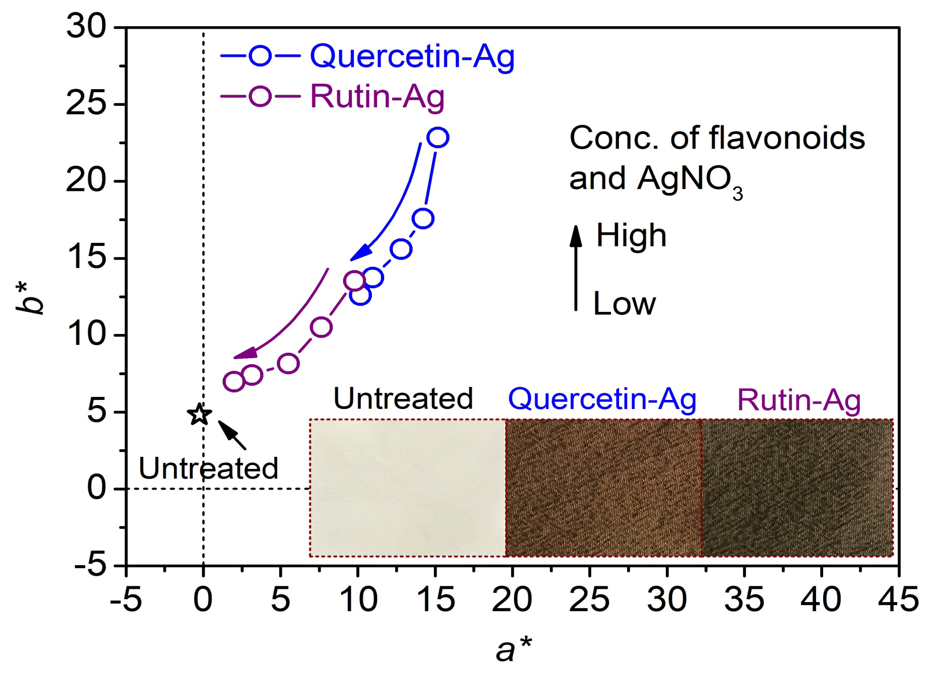 Polymers 10 00404 g008