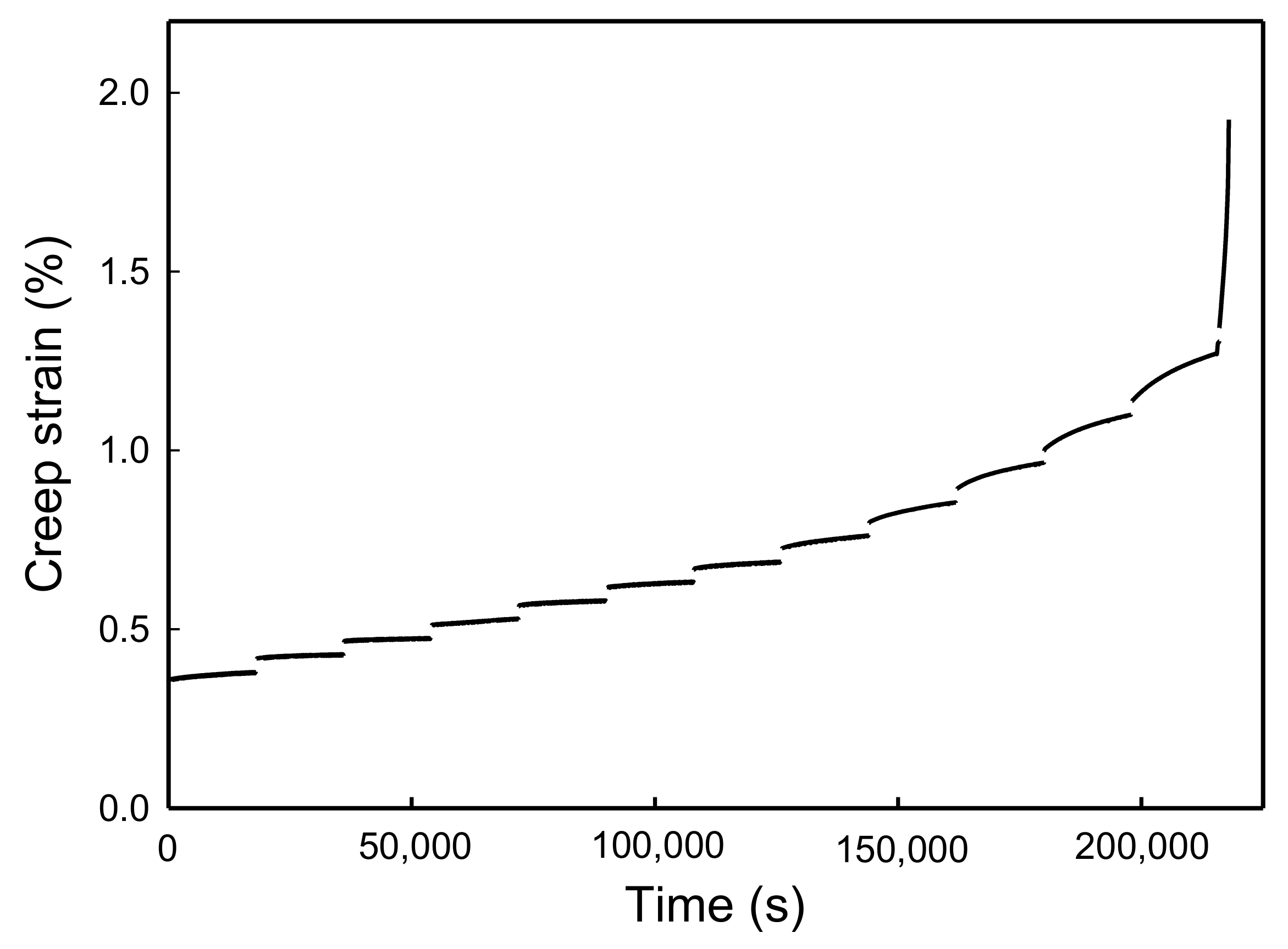 Polymers 10 00409 g001