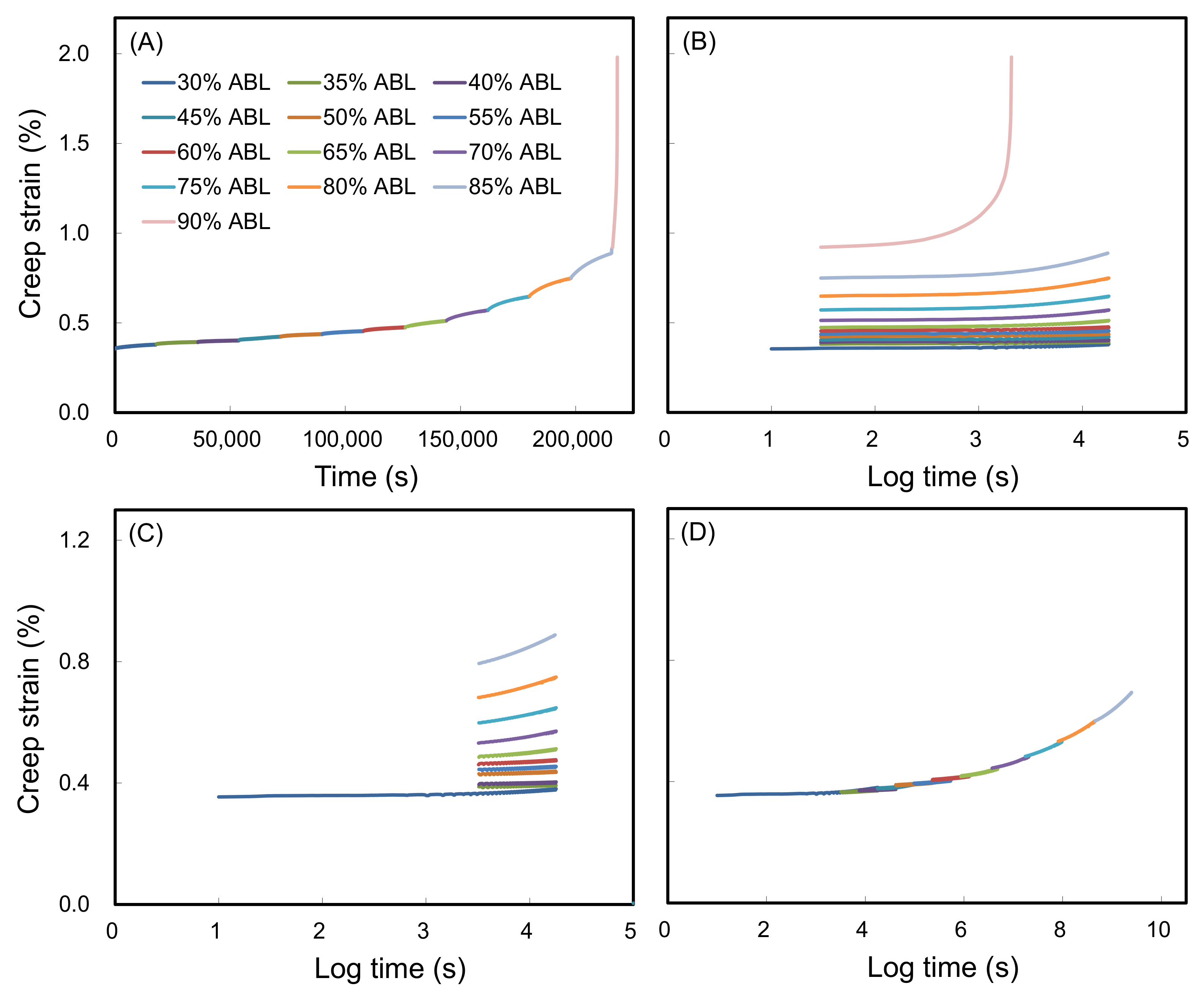 Polymers 10 00409 g002