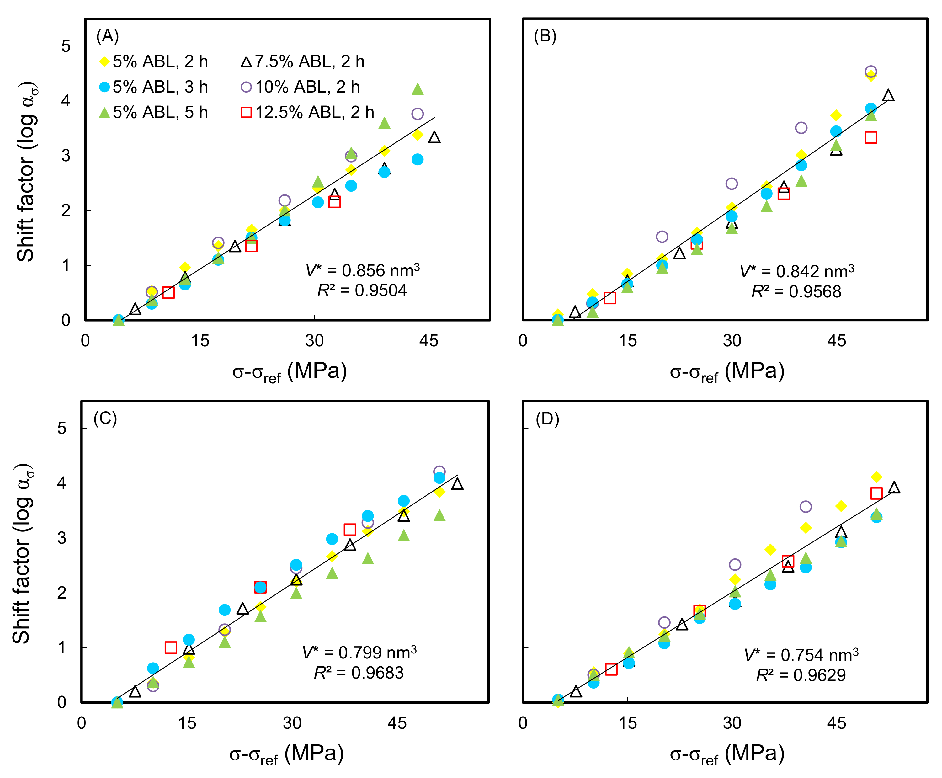 Polymers 10 00409 g005