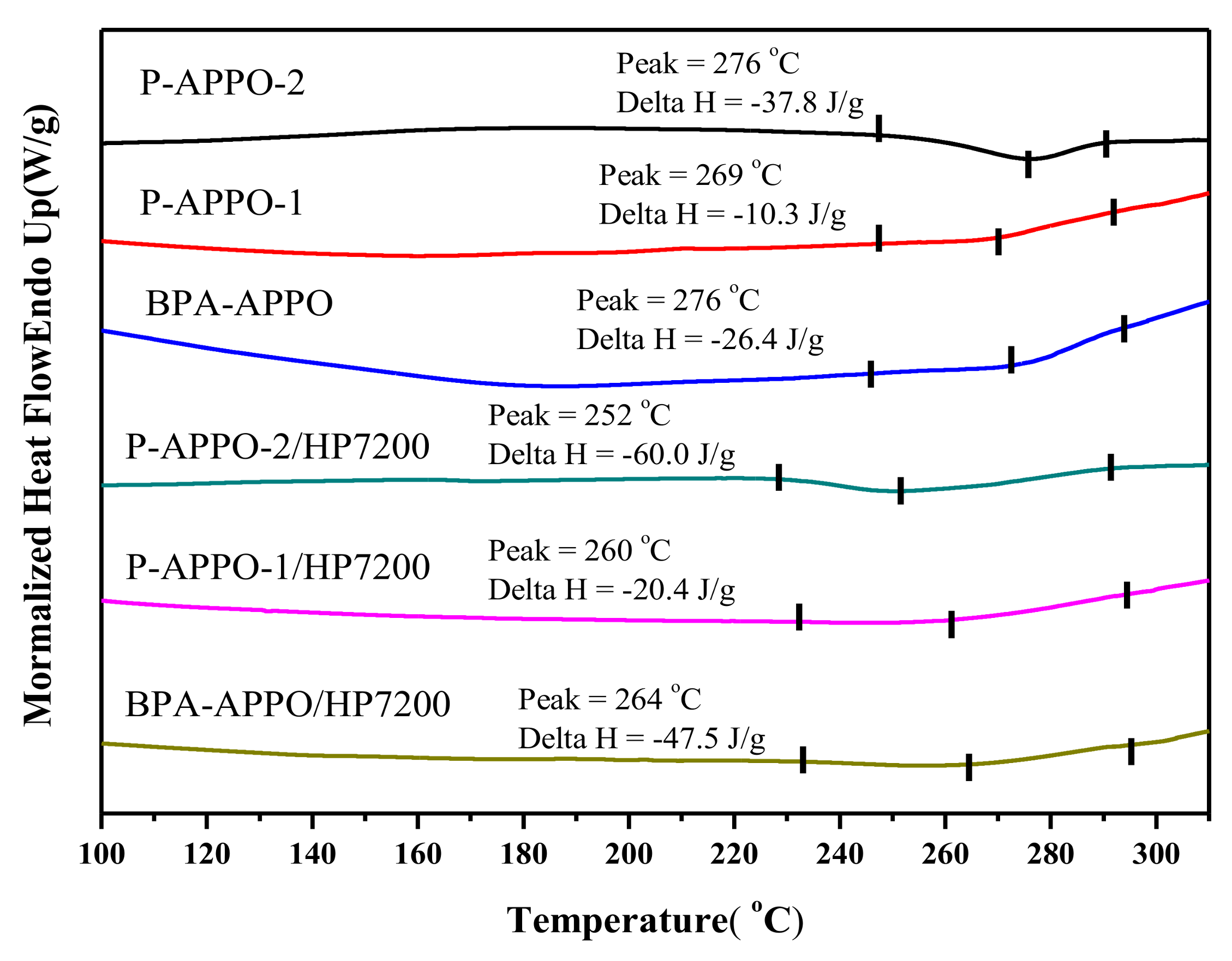 Polymers 10 00411 g006
