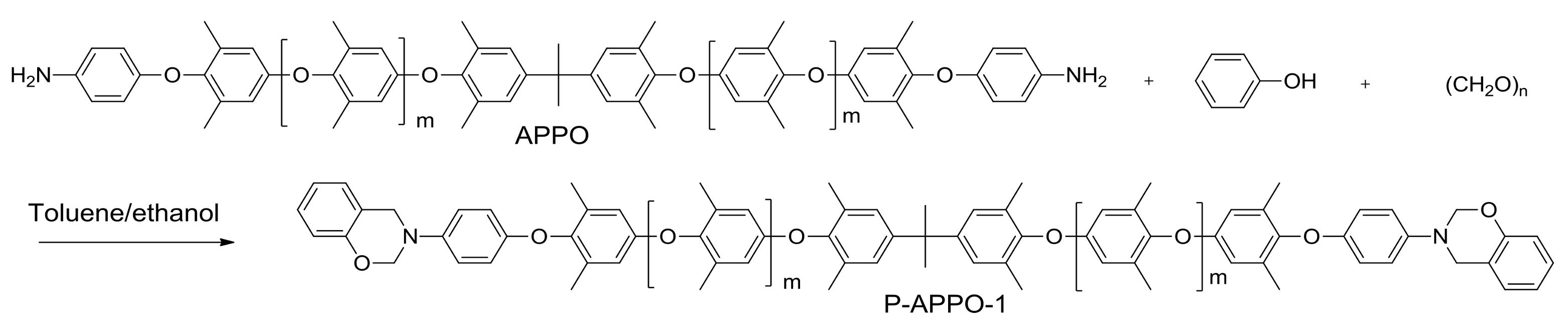 Polymers 10 00411 sch003