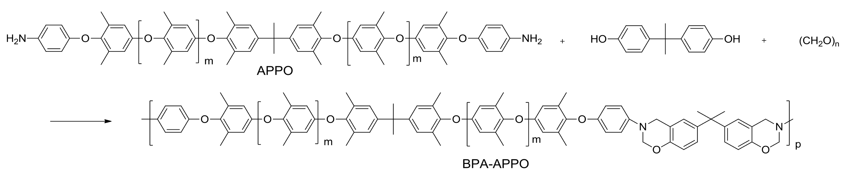 Polymers 10 00411 sch004