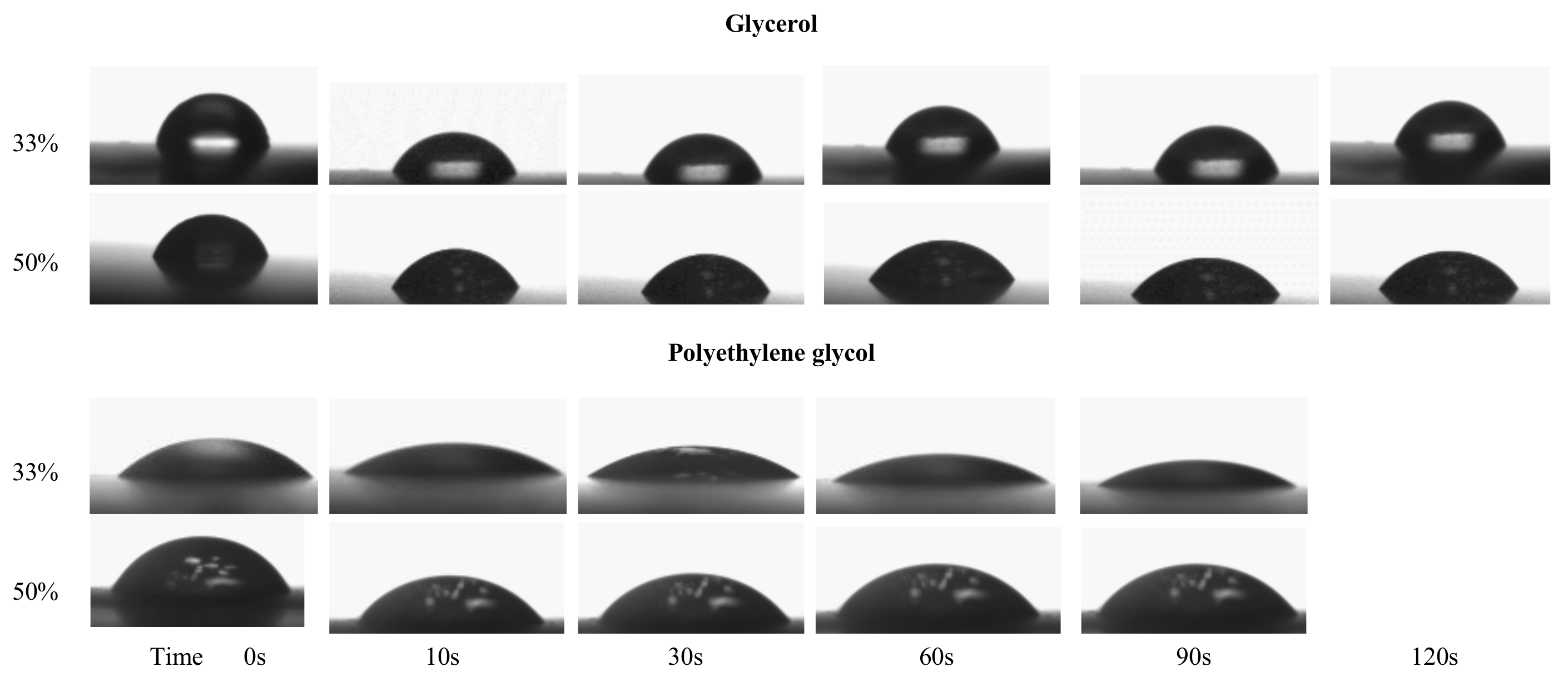 Polymers 10 00412 g005b 550