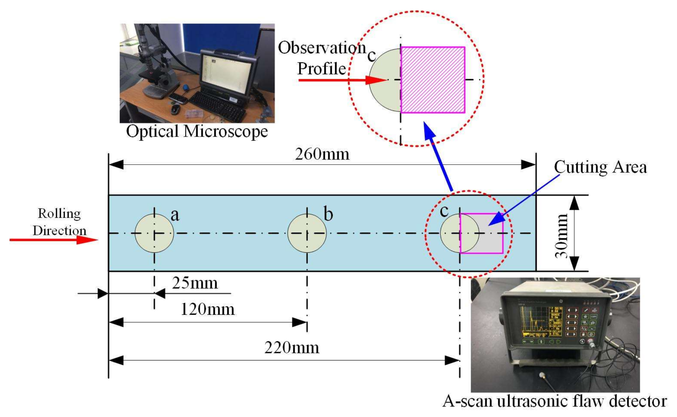 Polymers 10 00413 g006 Polymers 10 00413 g006