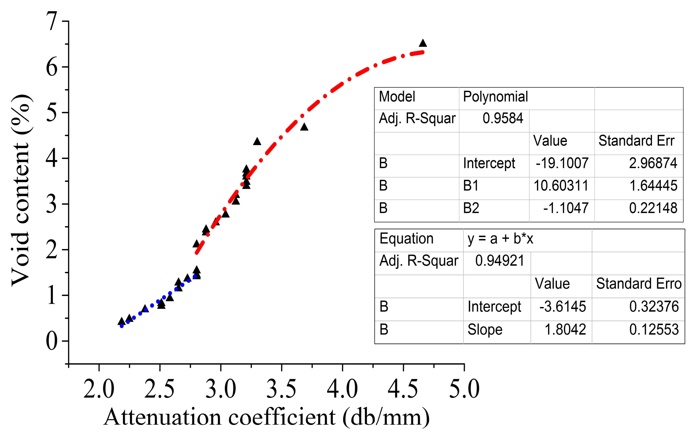 Polymers 10 00413 g008 Polymers 10 00413 g008