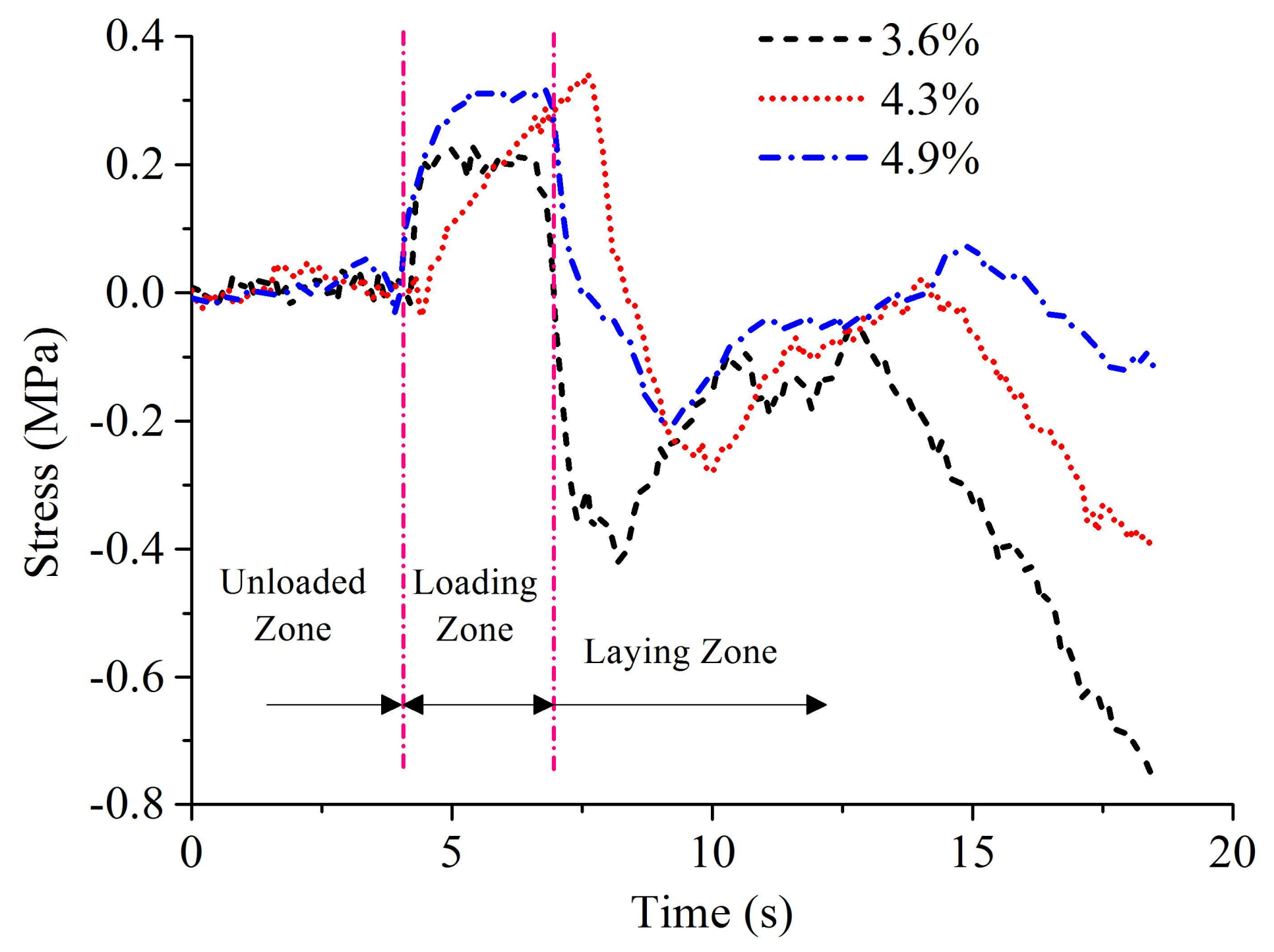 Polymers 10 00413 g012 Polymers 10 00413 g012