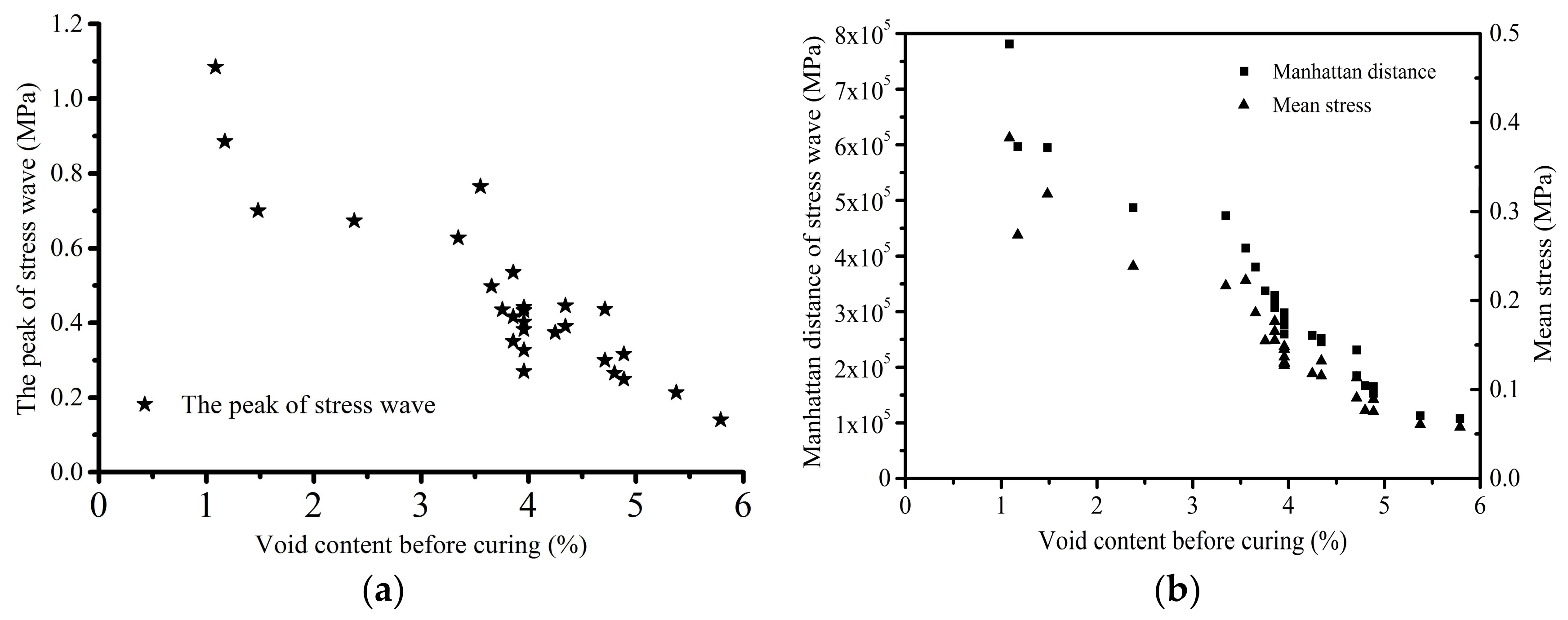 Polymers 10 00413 g014 Polymers 10 00413 g014