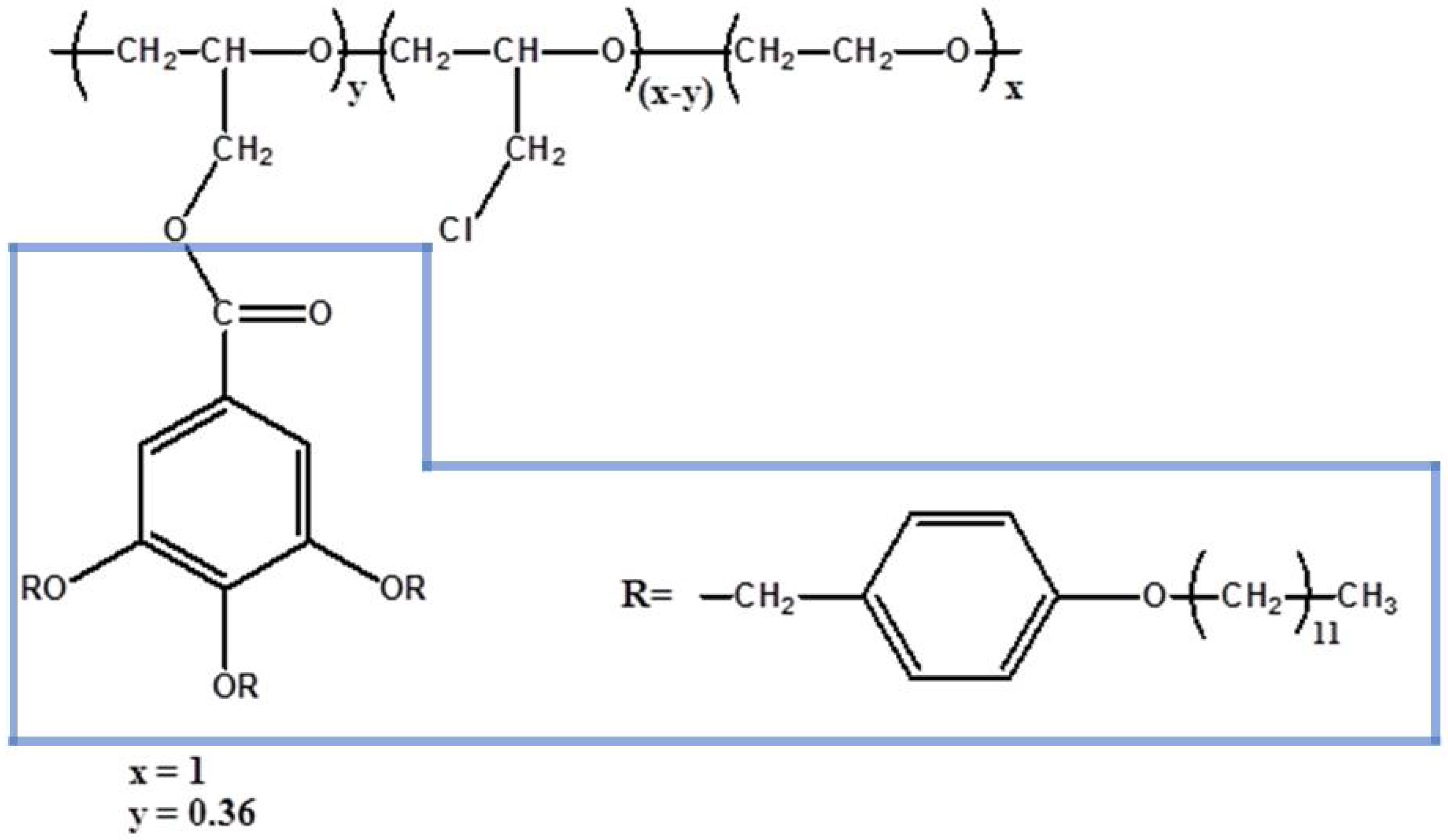 Polymers 10 00416 g001