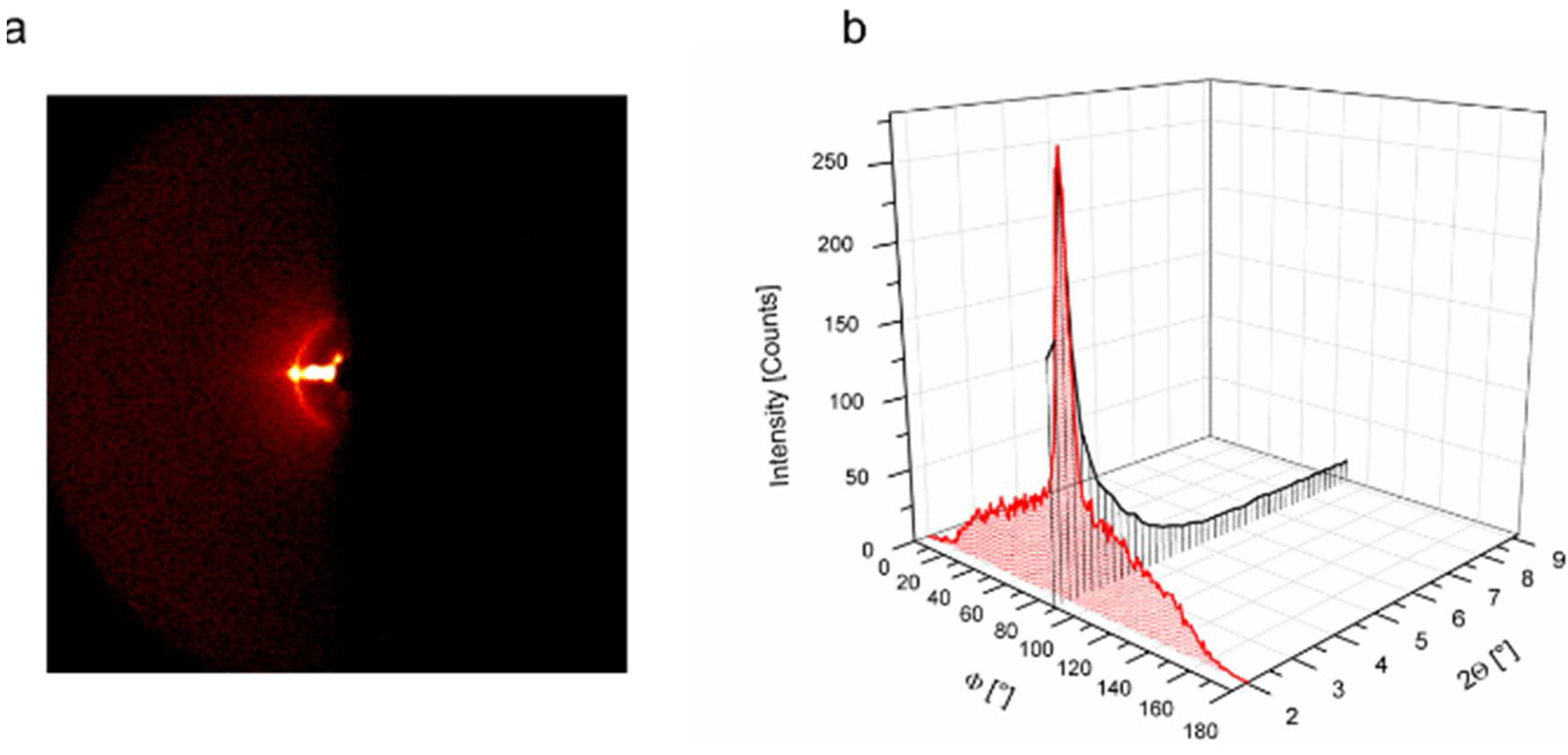Polymers 10 00416 g004