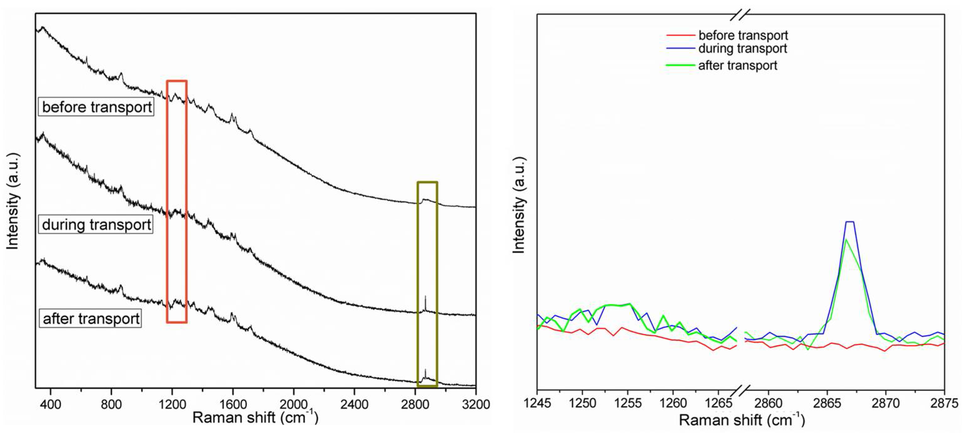 Polymers 10 00416 g007