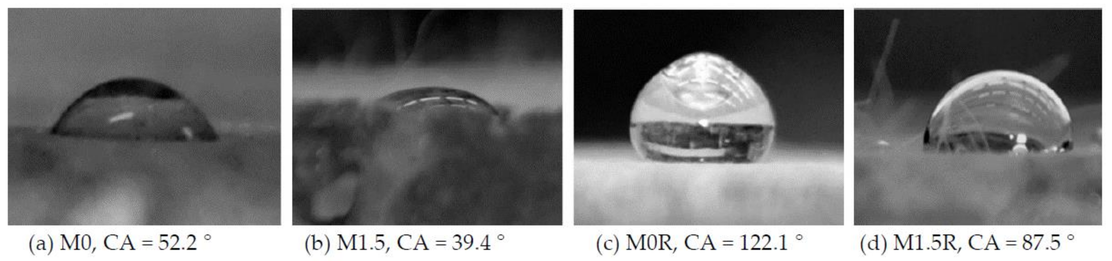 Polymers 10 00420 g007
