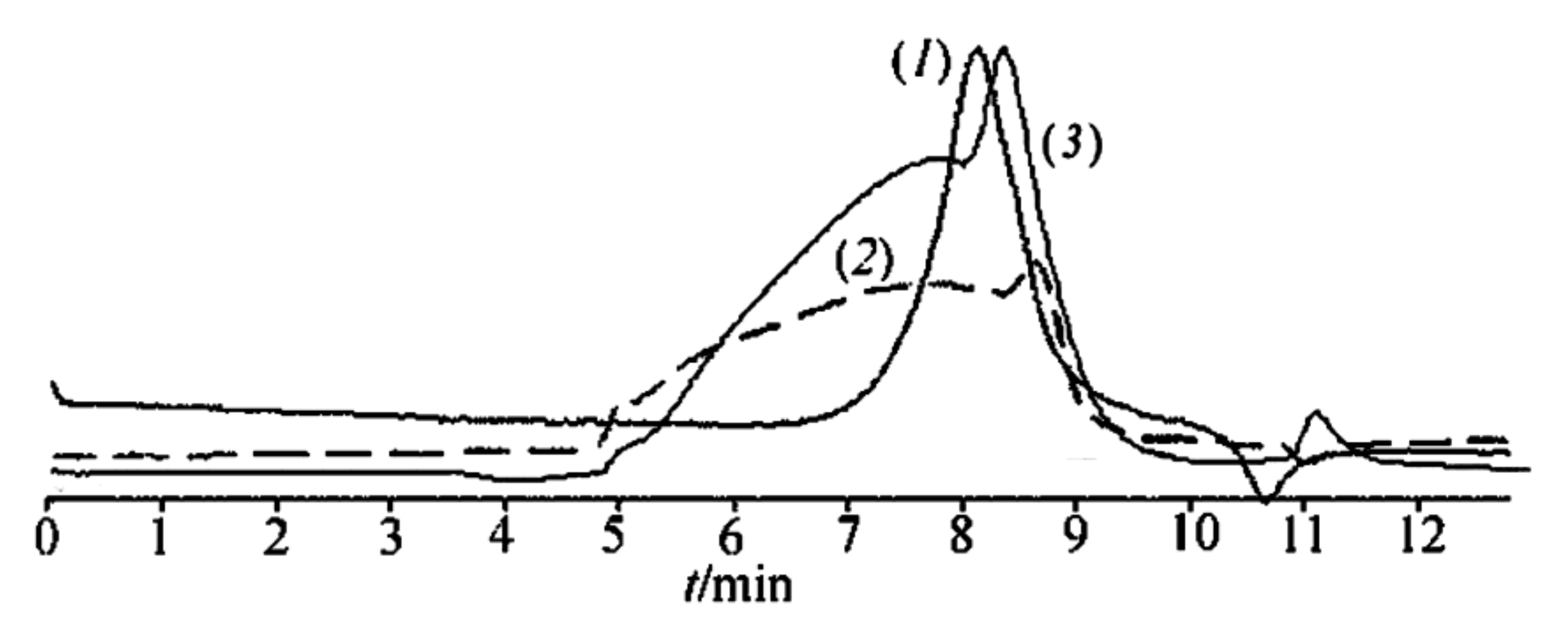 Polymers 10 00422 g002