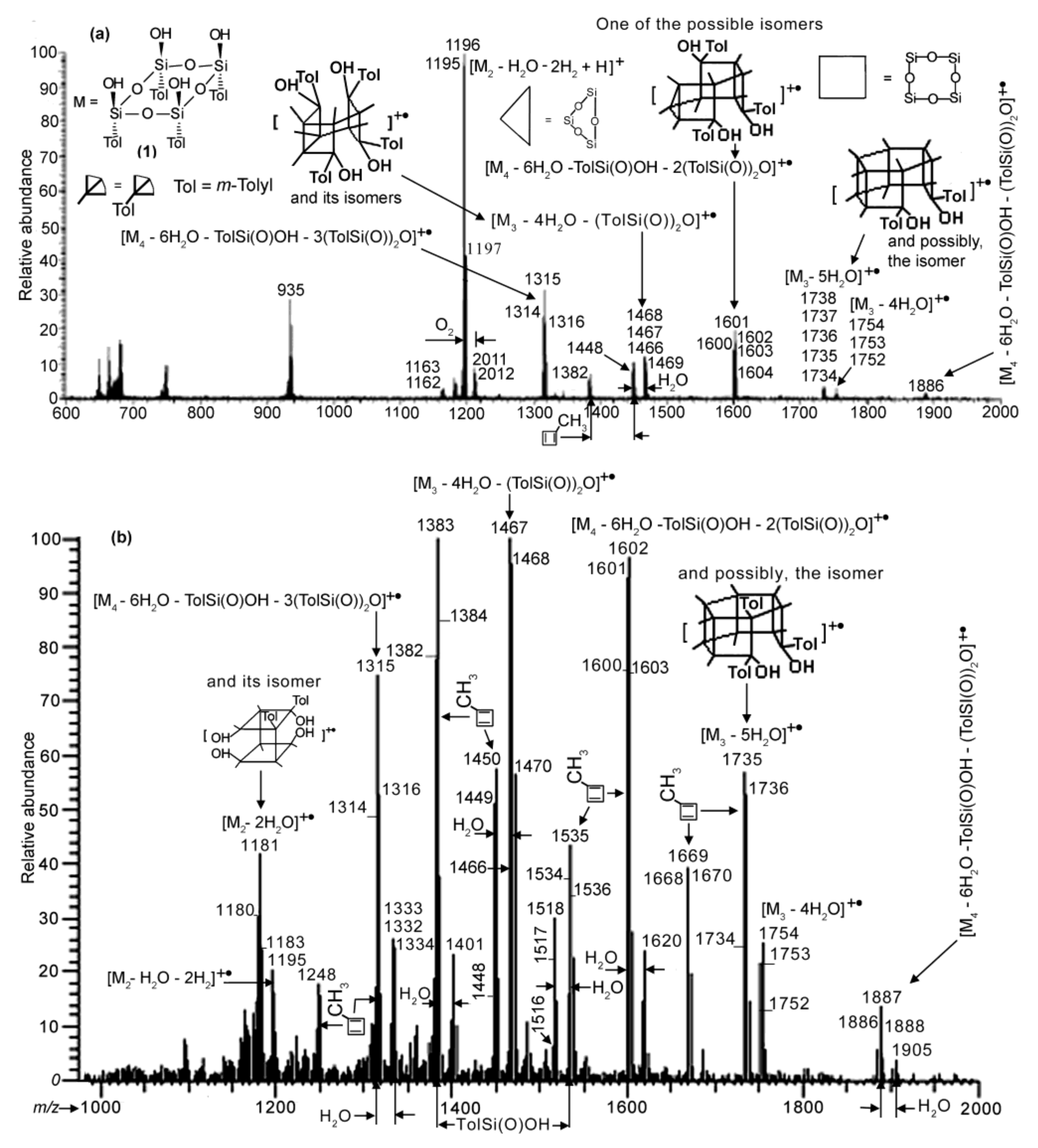 Polymers 10 00422 g004