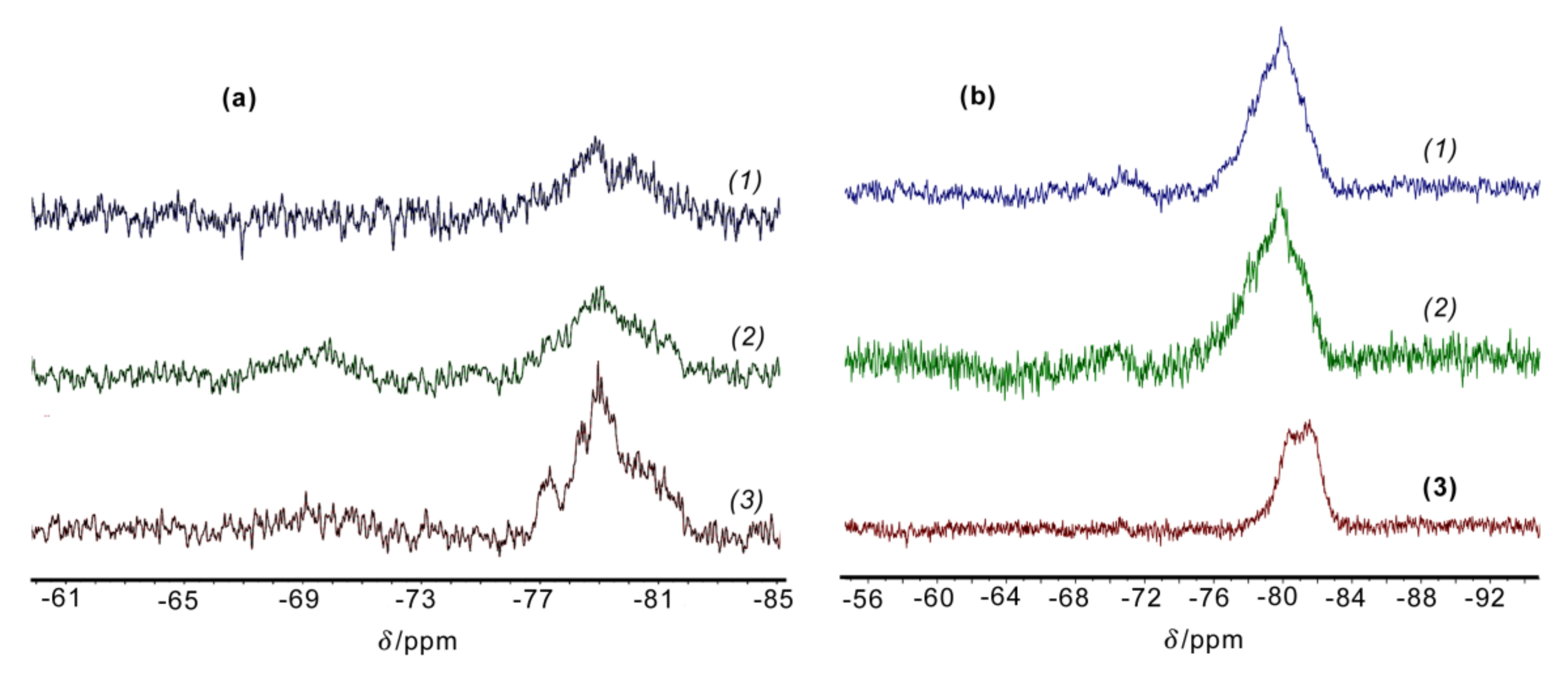 Polymers 10 00422 g007